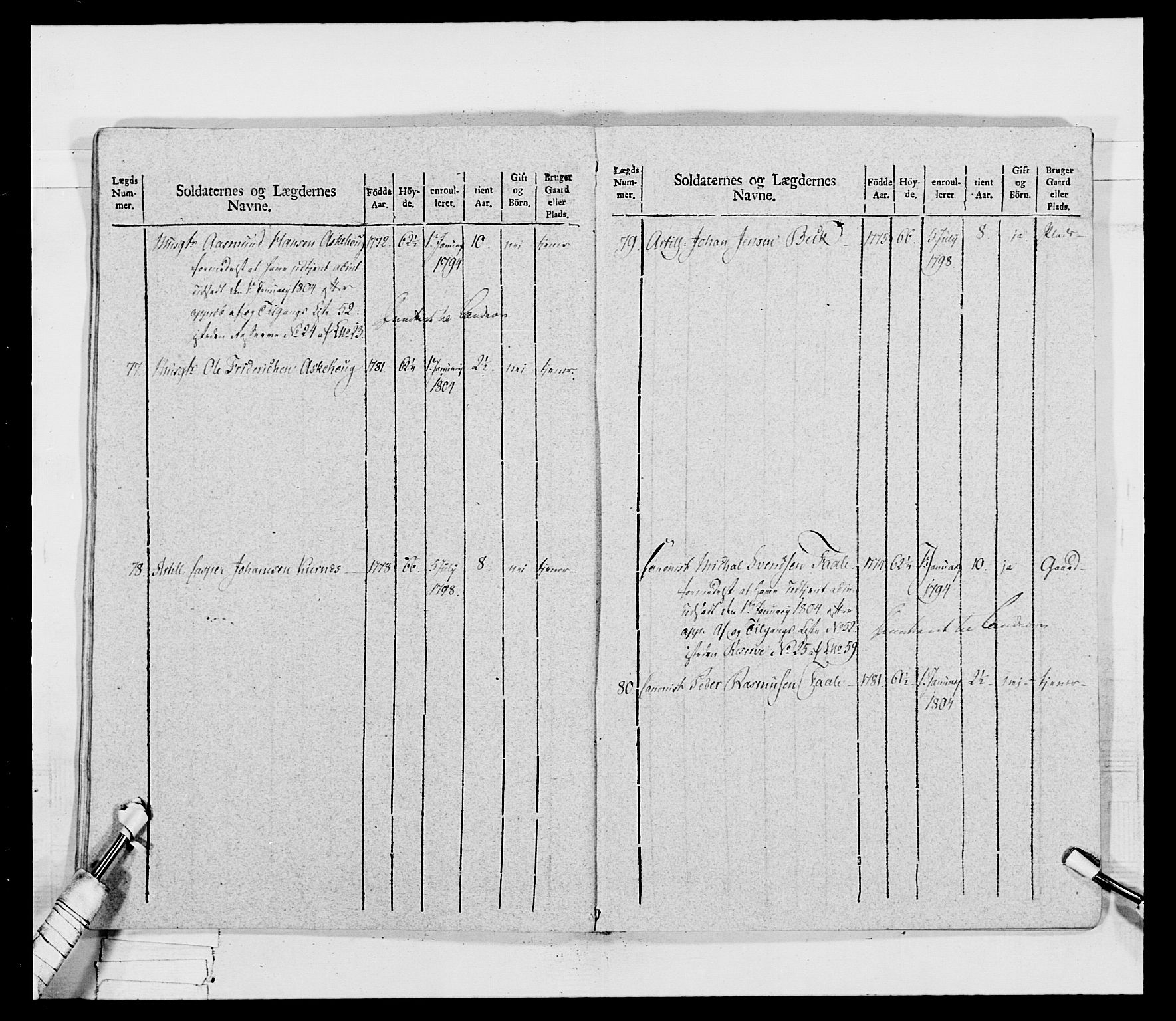 Generalitets- og kommissariatskollegiet, Det kongelige norske kommissariatskollegium, AV/RA-EA-5420/E/Eh/L0032b: Nordafjelske gevorbne infanteriregiment, 1806, s. 543