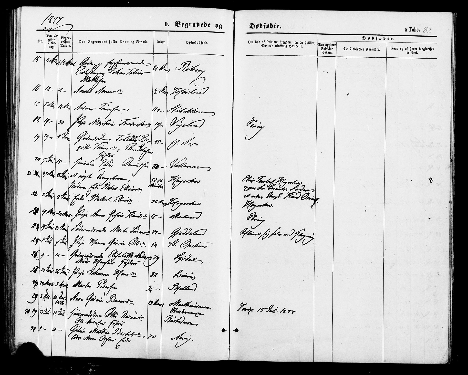 Sør-Audnedal sokneprestkontor, AV/SAK-1111-0039/F/Fa/Fab/L0008: Ministerialbok nr. A 8, 1876-1881, s. 82