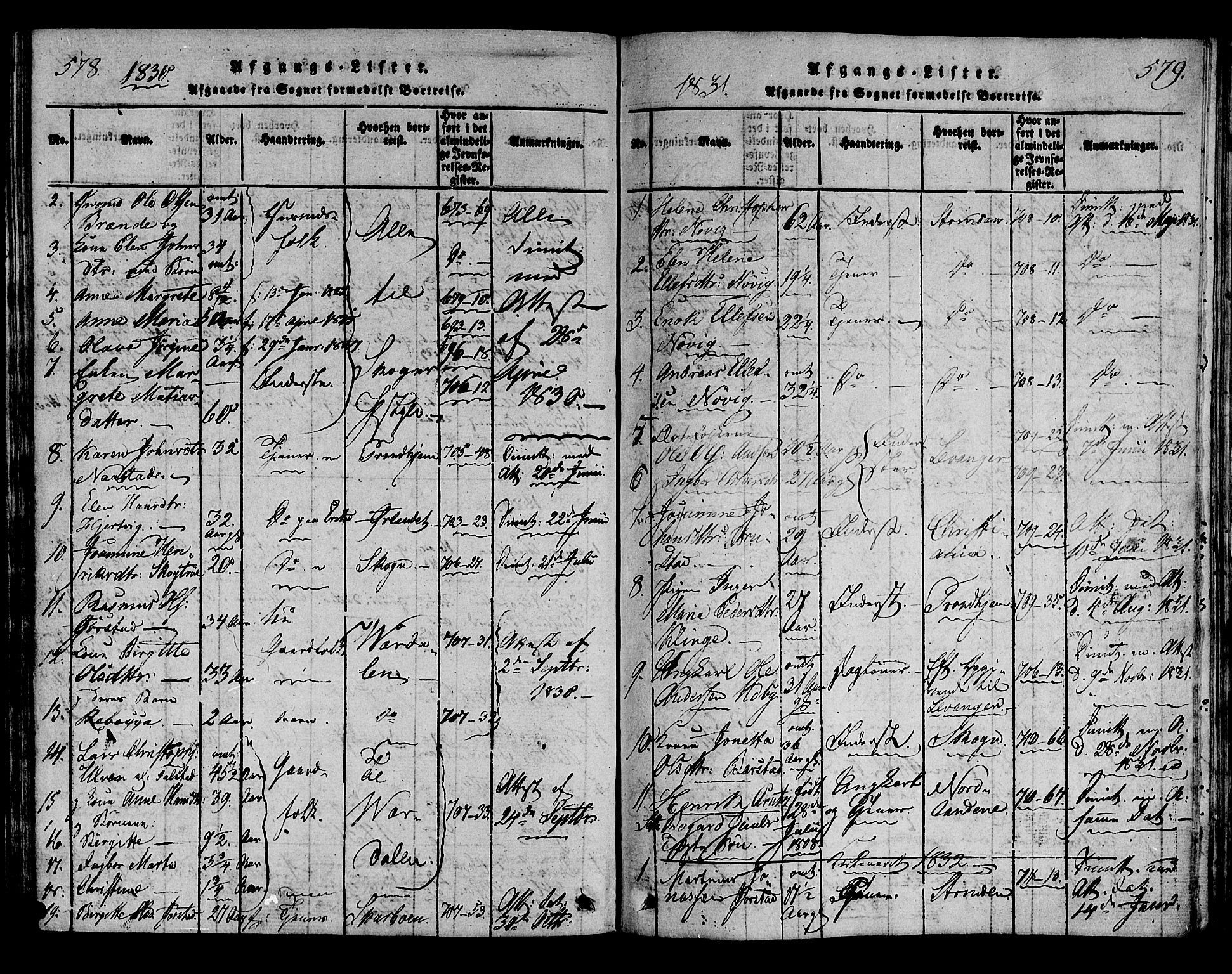 Ministerialprotokoller, klokkerbøker og fødselsregistre - Nord-Trøndelag, SAT/A-1458/722/L0217: Ministerialbok nr. 722A04, 1817-1842, s. 578-579