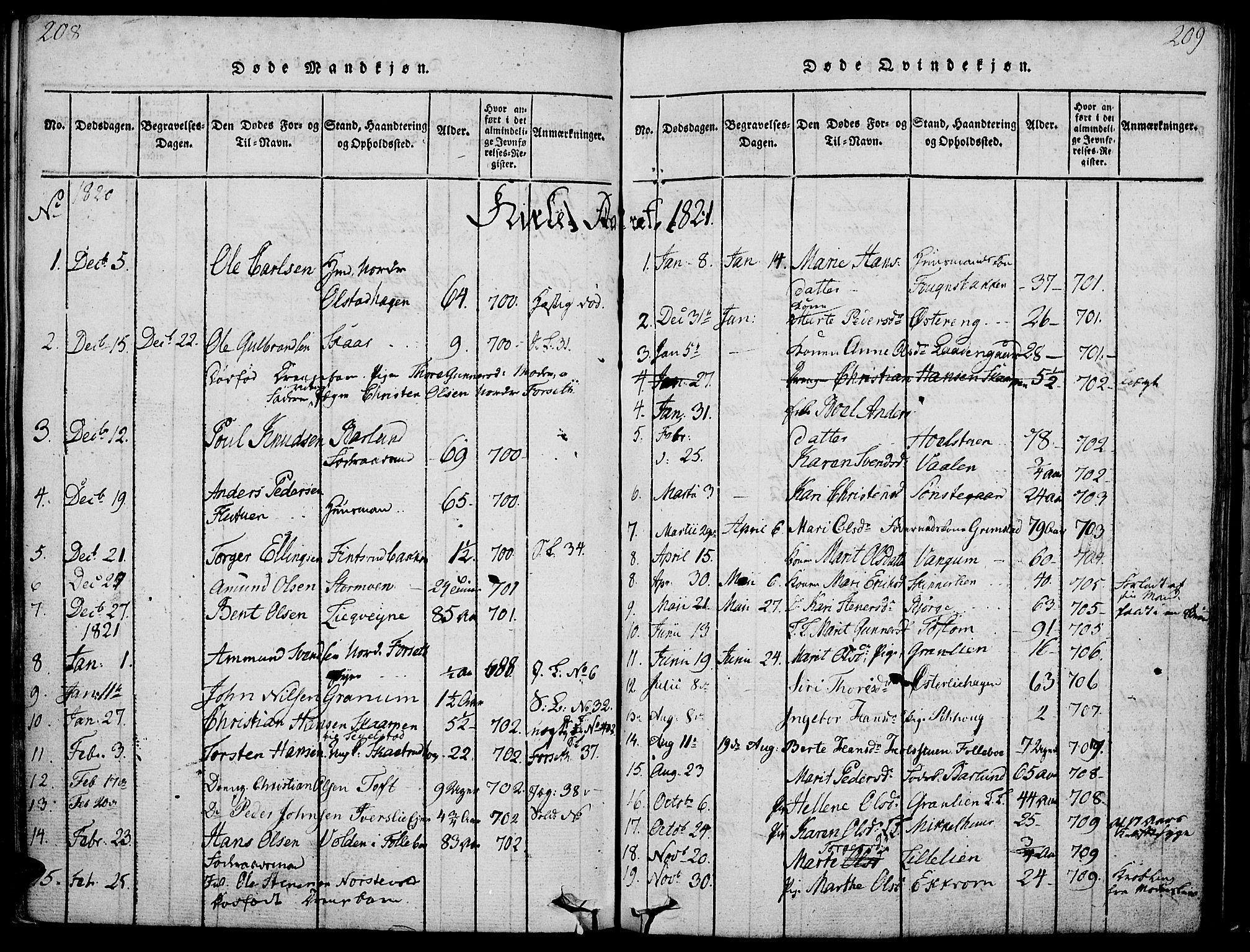 Gausdal prestekontor, AV/SAH-PREST-090/H/Ha/Haa/L0005: Ministerialbok nr. 5, 1817-1829, s. 208-209