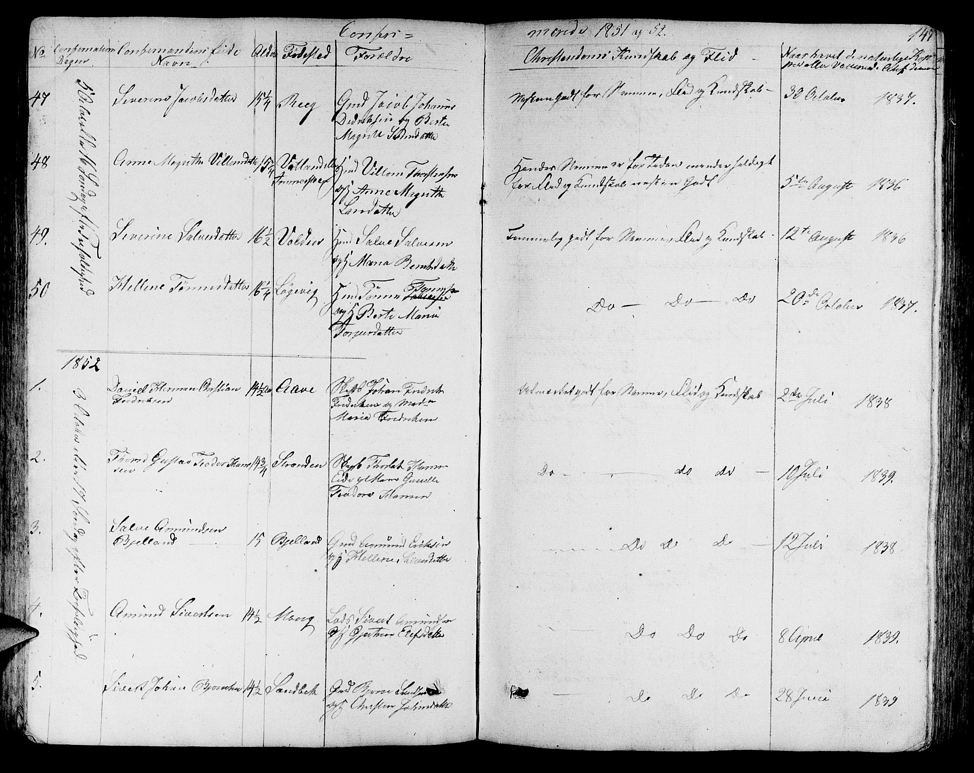Sokndal sokneprestkontor, SAST/A-101808: Klokkerbok nr. B 2, 1849-1865, s. 147