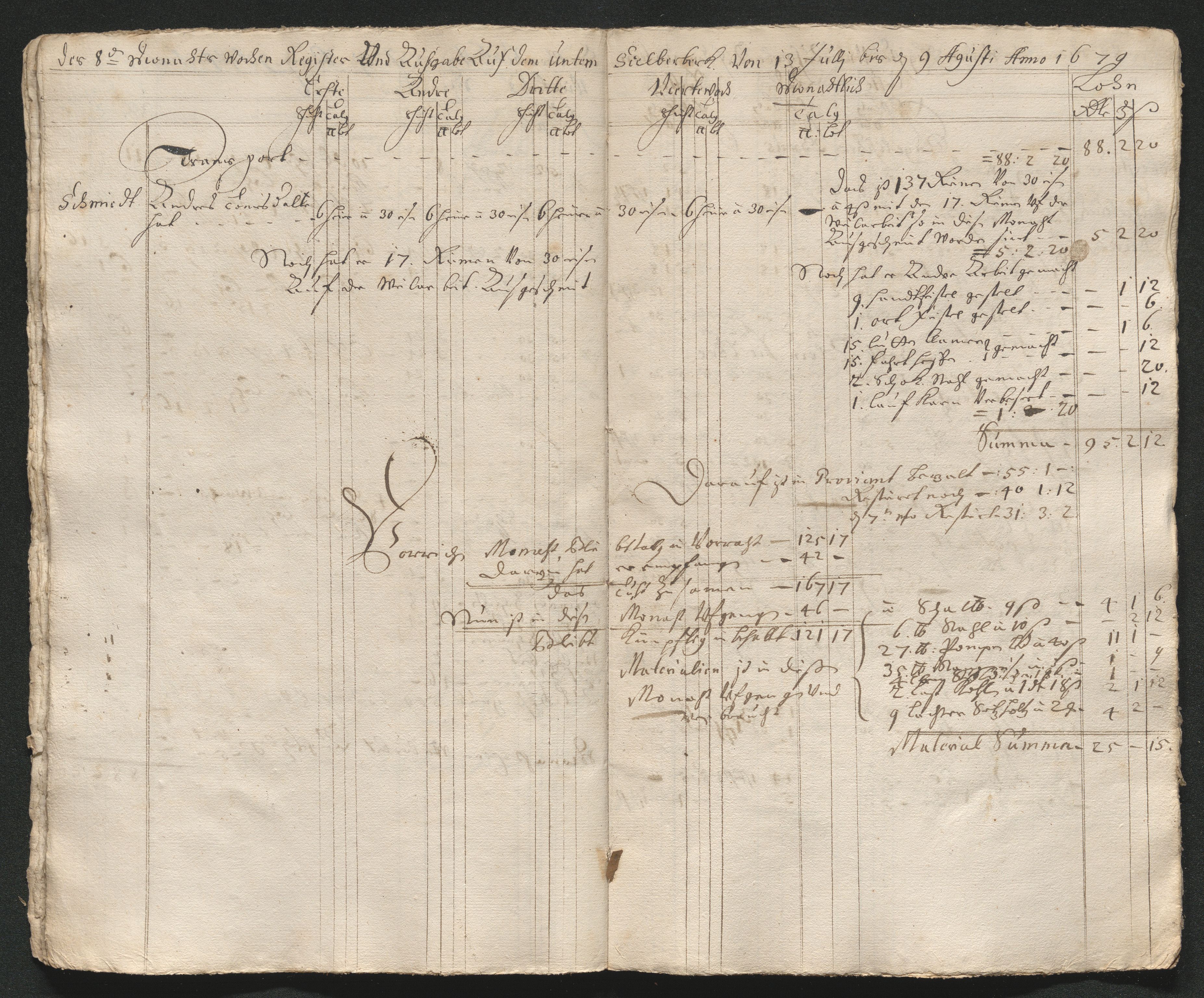 Kongsberg Sølvverk 1623-1816, AV/SAKO-EA-3135/001/D/Dc/Dcd/L0046: Utgiftsregnskap for gruver m.m., 1679, s. 15