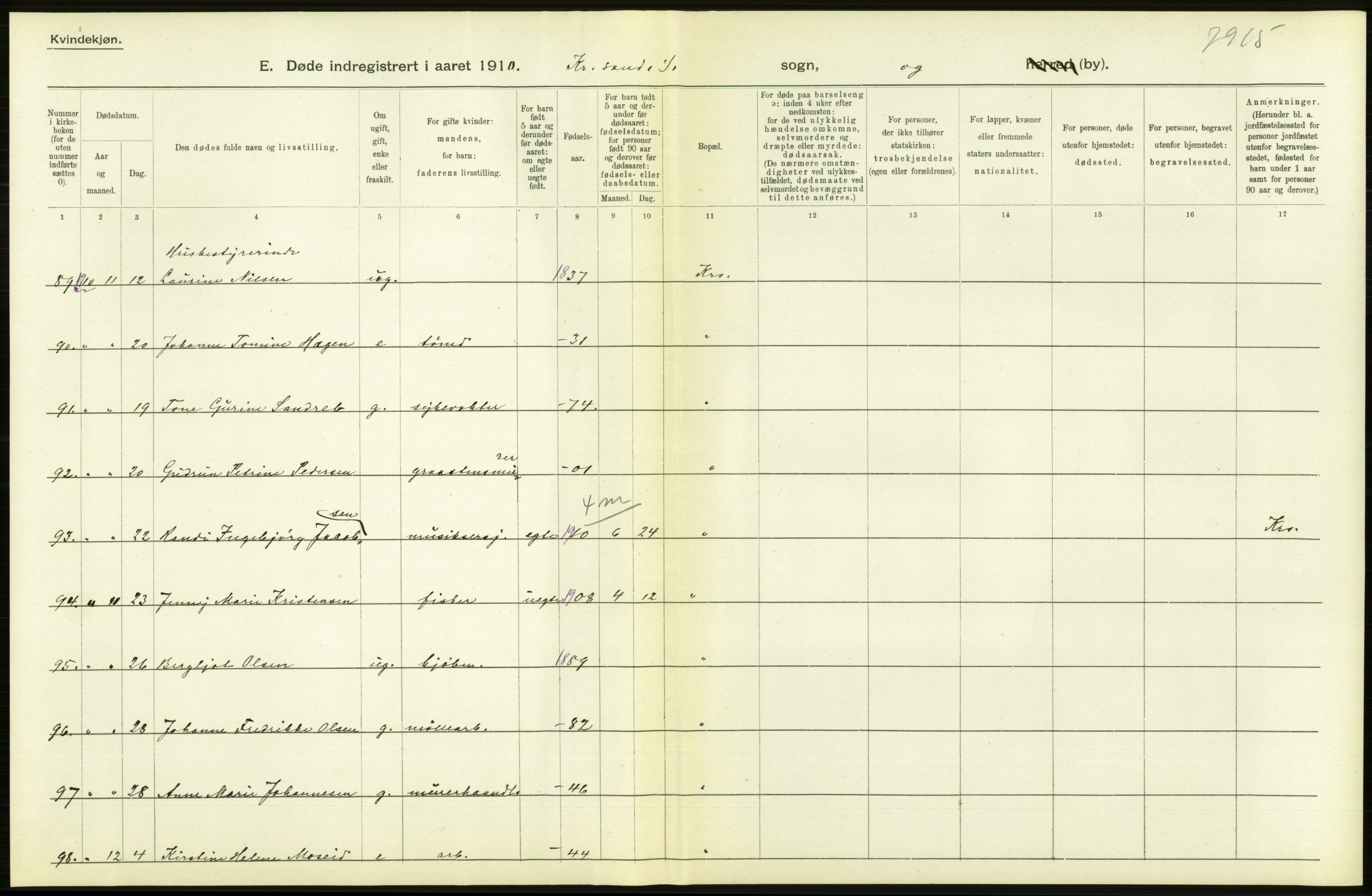Statistisk sentralbyrå, Sosiodemografiske emner, Befolkning, AV/RA-S-2228/D/Df/Dfa/Dfah/L0021: Lister og Mandals amt: Levendefødte menn og kvinner, gifte, døde, dødfødte. Bygder og byer., 1910, s. 714