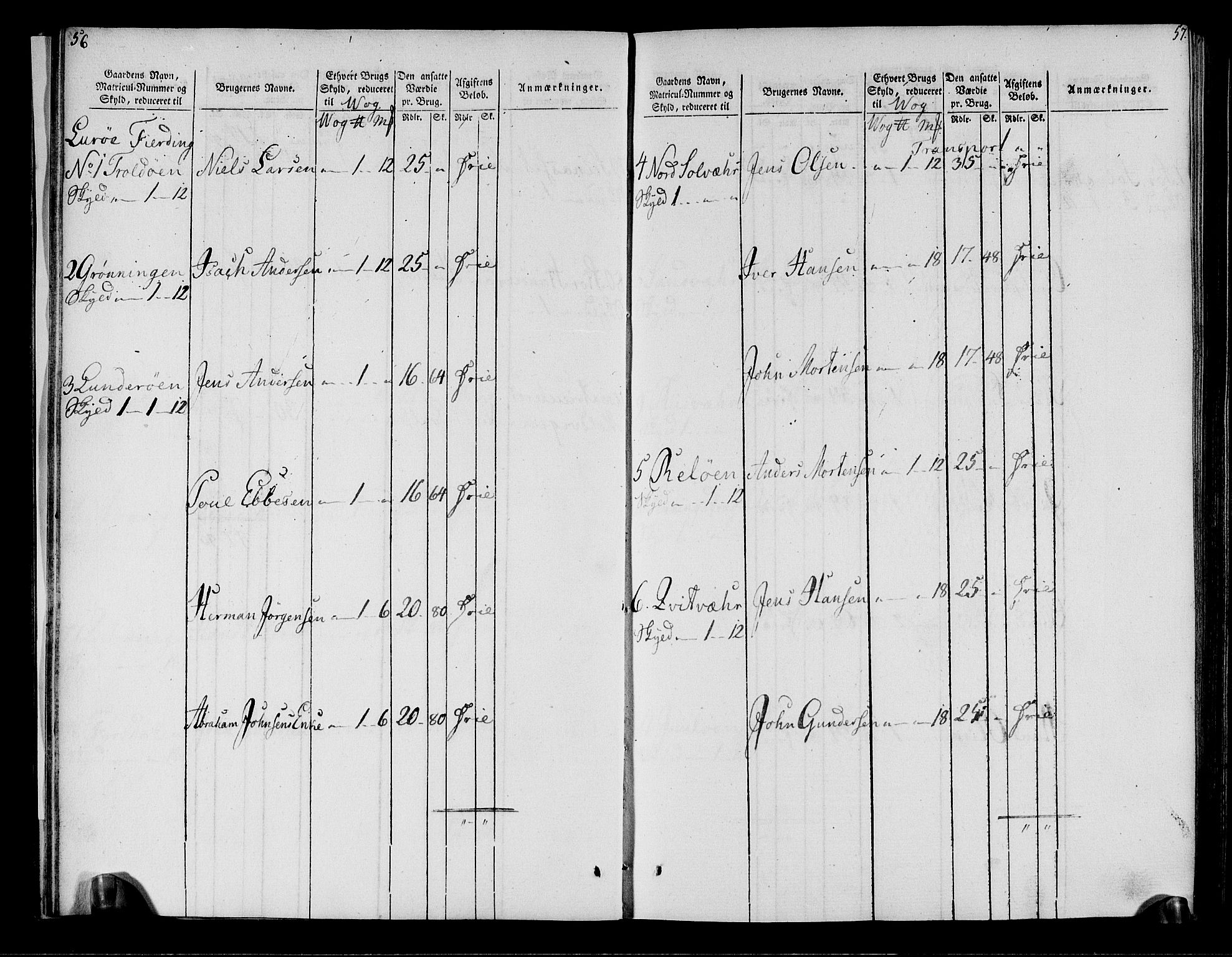 Rentekammeret inntil 1814, Realistisk ordnet avdeling, AV/RA-EA-4070/N/Ne/Nea/L0158: Helgeland fogderi. Oppebørselsregister, 1803-1804, s. 32