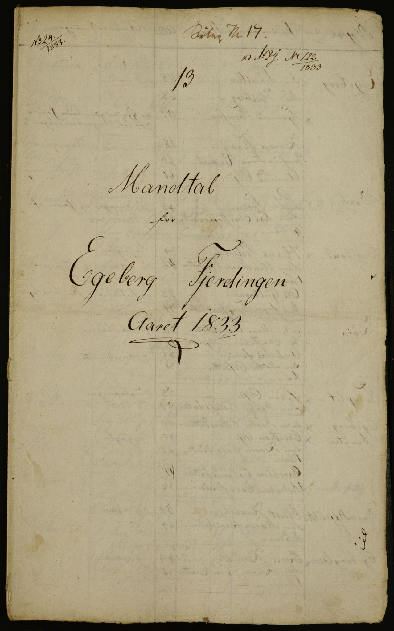 OBA, Manntall for Aker 1833, 1833