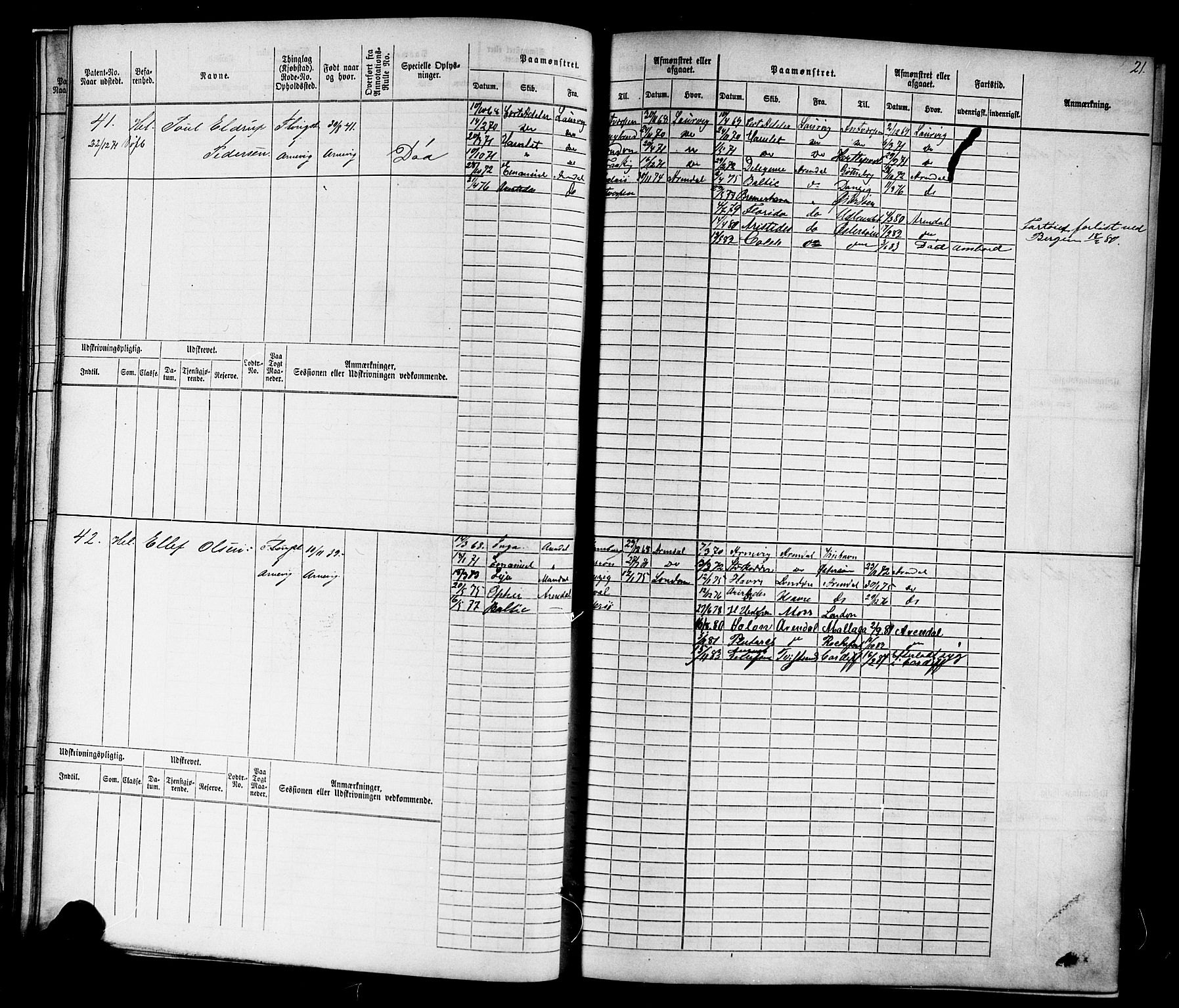 Tvedestrand mønstringskrets, AV/SAK-2031-0011/F/Fb/L0015: Hovedrulle nr 1-766, U-31, 1869-1900, s. 22