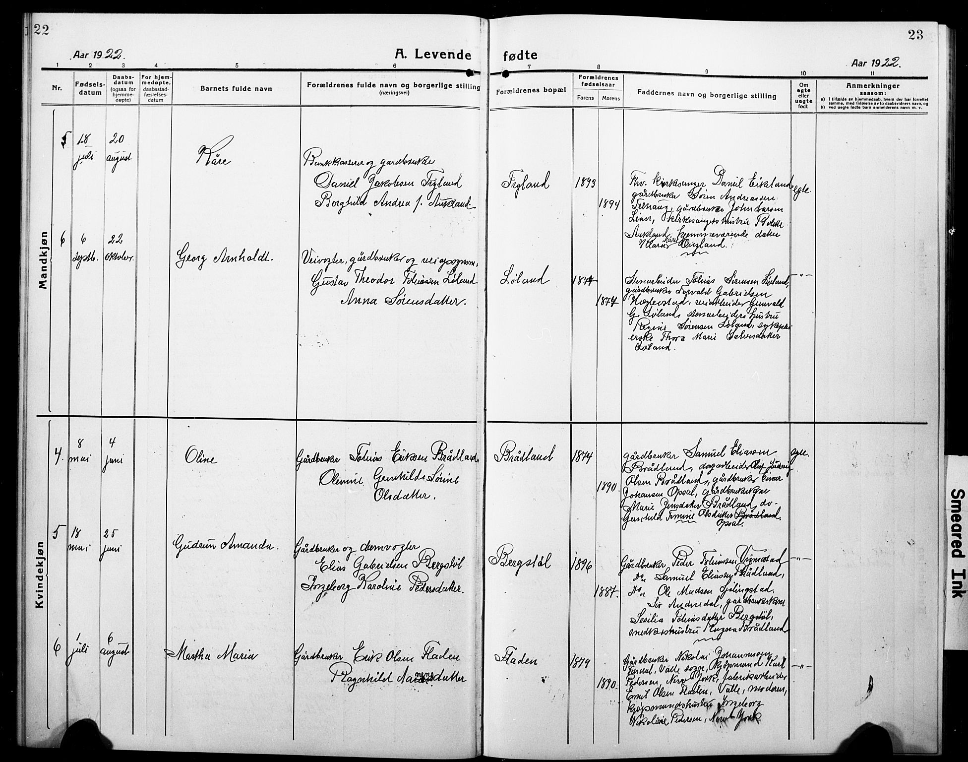 Nord-Audnedal sokneprestkontor, SAK/1111-0032/F/Fb/Fbb/L0005: Klokkerbok nr. B 5, 1918-1929, s. 22-23