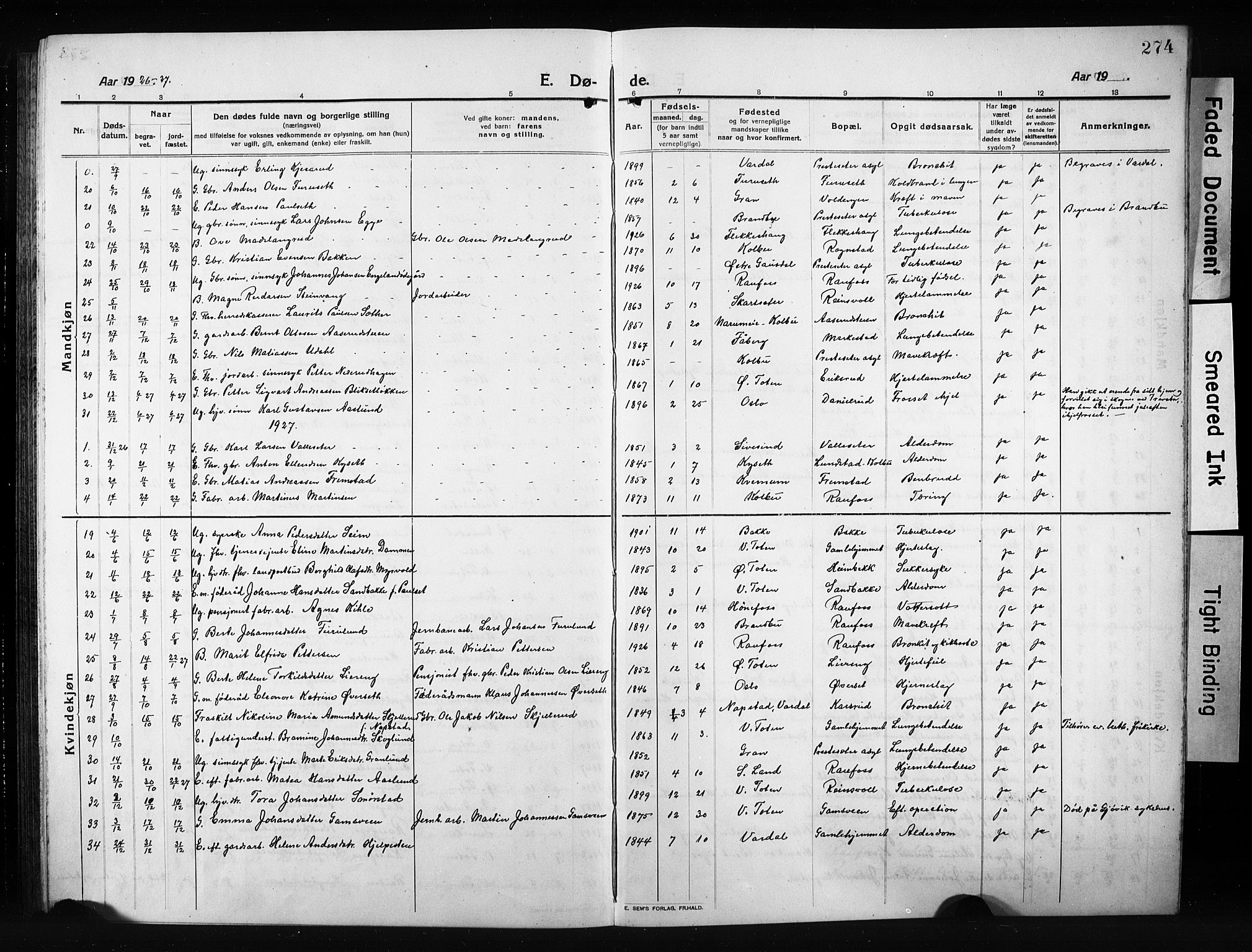 Vestre Toten prestekontor, AV/SAH-PREST-108/H/Ha/Hab/L0012: Klokkerbok nr. 12, 1909-1928, s. 274