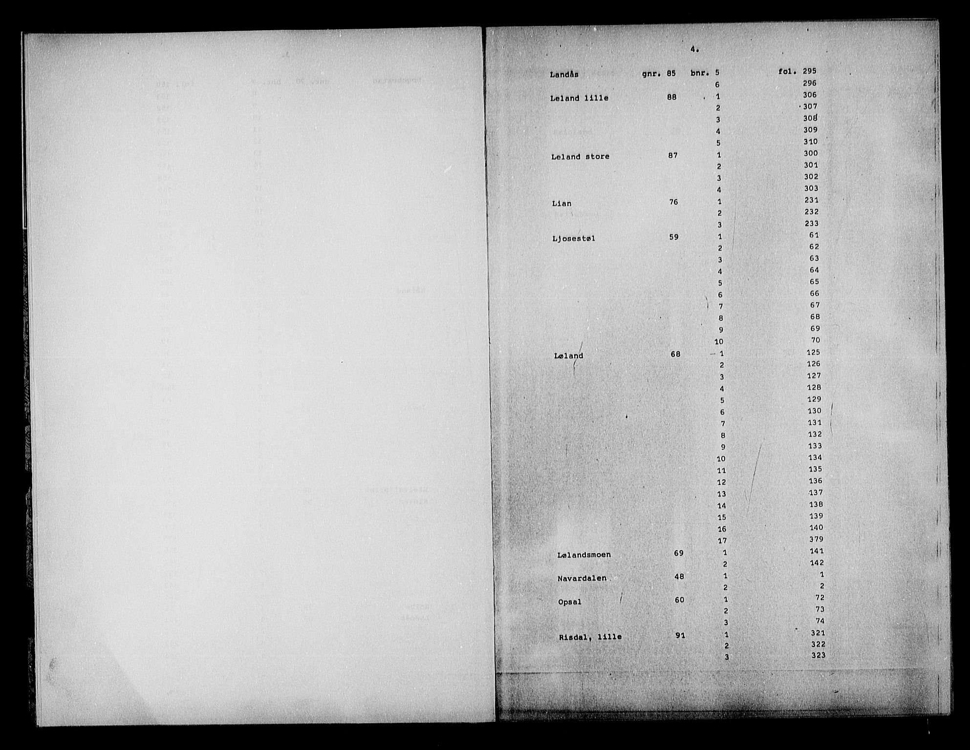 Mandal sorenskriveri, AV/SAK-1221-0005/001/G/Ga/L0067: Panteregister nr. 60, 1810-1952