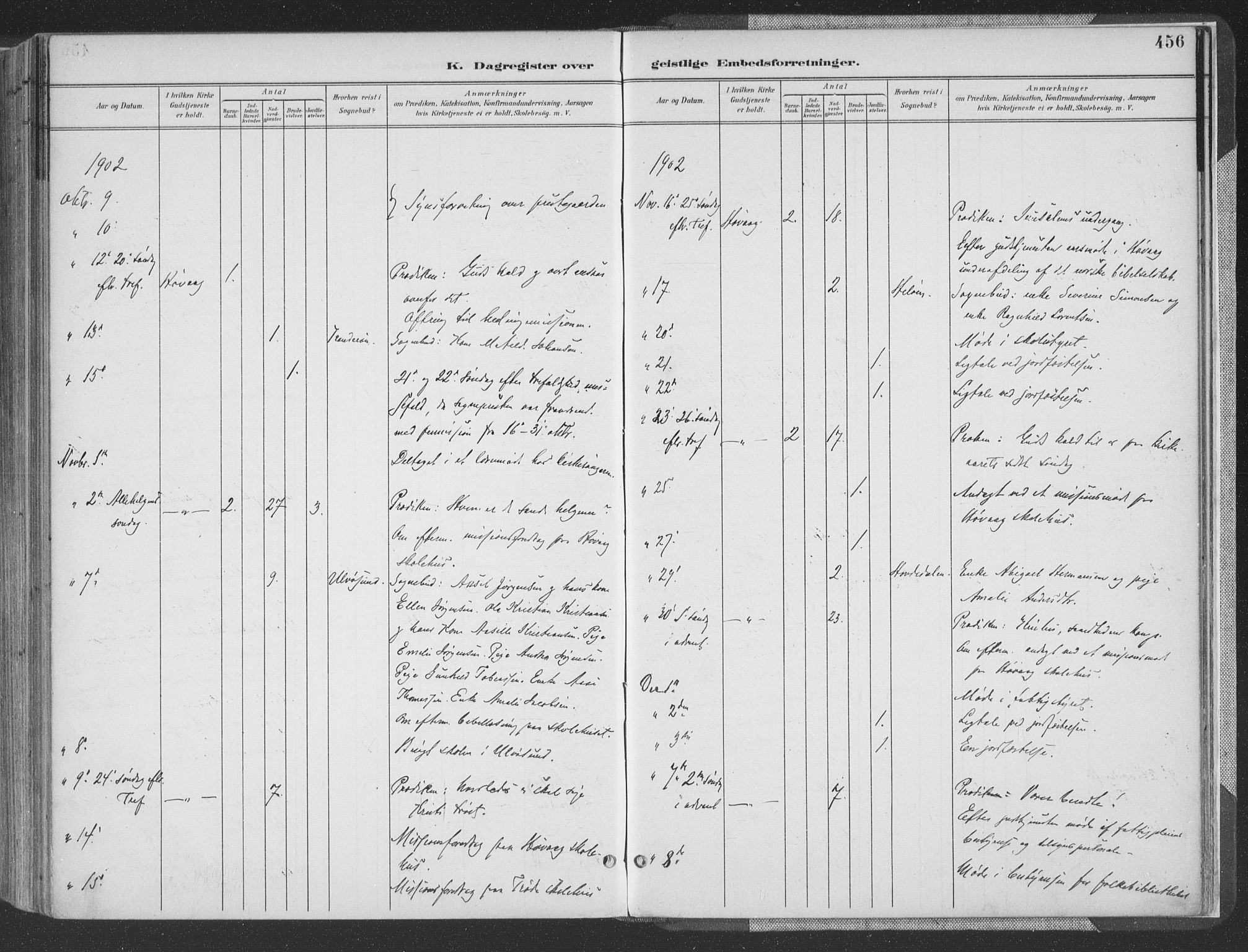 Høvåg sokneprestkontor, AV/SAK-1111-0025/F/Fa/L0006: Ministerialbok nr. A 6, 1894-1923, s. 456
