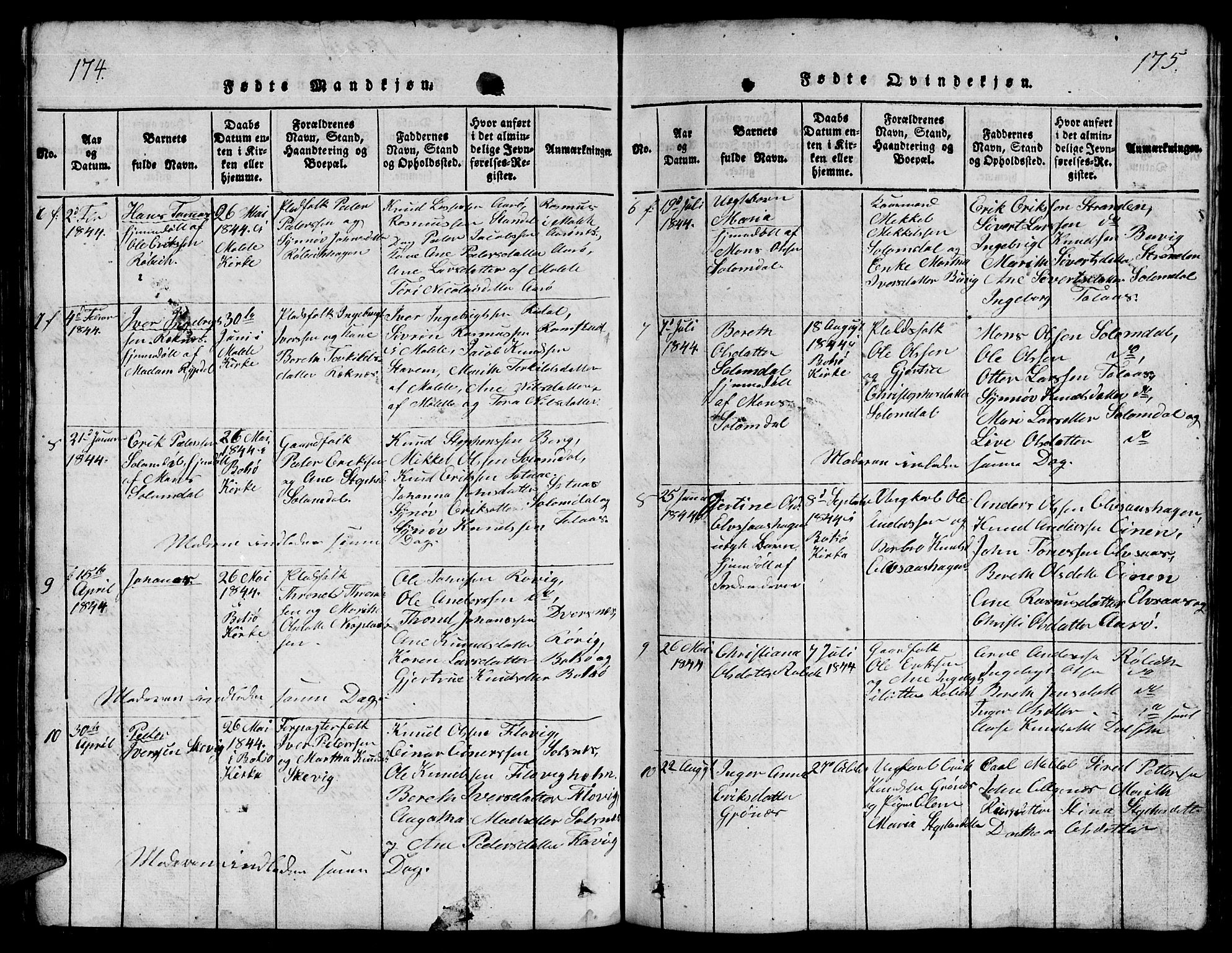 Ministerialprotokoller, klokkerbøker og fødselsregistre - Møre og Romsdal, SAT/A-1454/555/L0665: Klokkerbok nr. 555C01, 1818-1868, s. 174-175