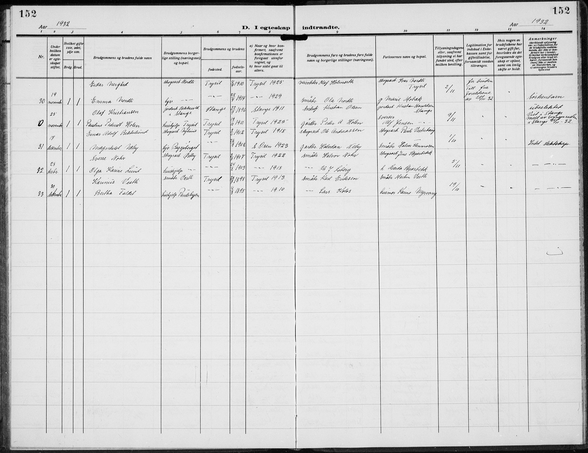 Trysil prestekontor, AV/SAH-PREST-046/H/Ha/Hab/L0010: Klokkerbok nr. 10, 1917-1937, s. 152