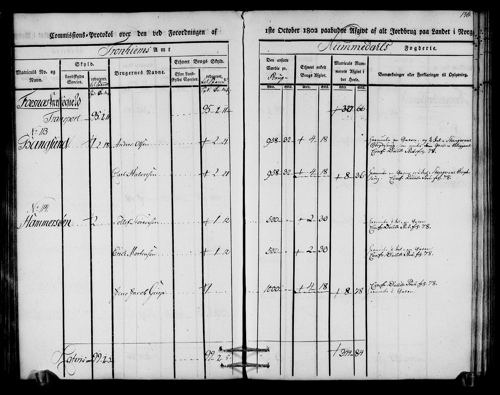 Rentekammeret inntil 1814, Realistisk ordnet avdeling, AV/RA-EA-4070/N/Ne/Nea/L0154: Namdalen fogderi. Kommisjonsprotokoll, 1803, s. 137