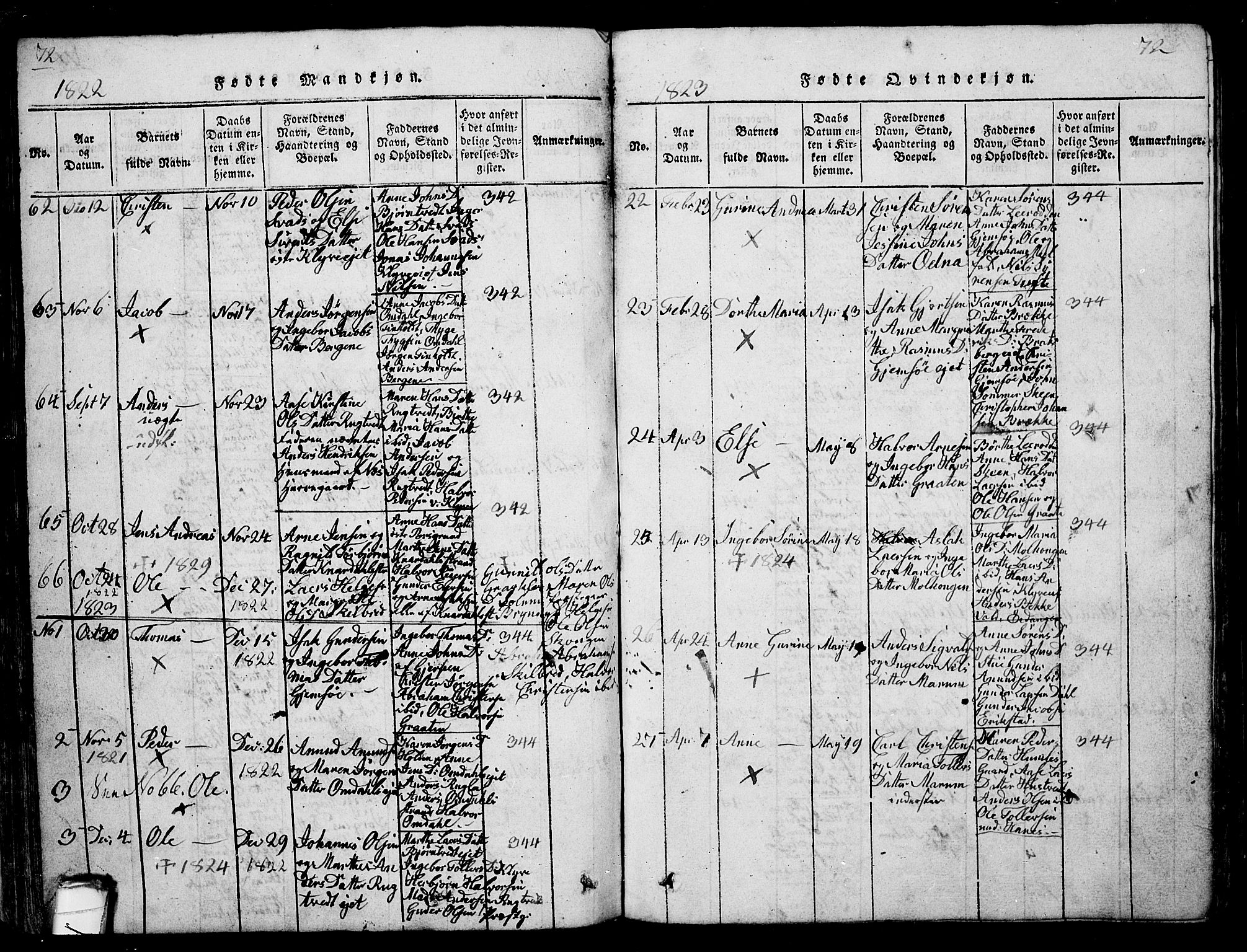 Solum kirkebøker, AV/SAKO-A-306/G/Ga/L0001: Klokkerbok nr. I 1, 1814-1833, s. 72