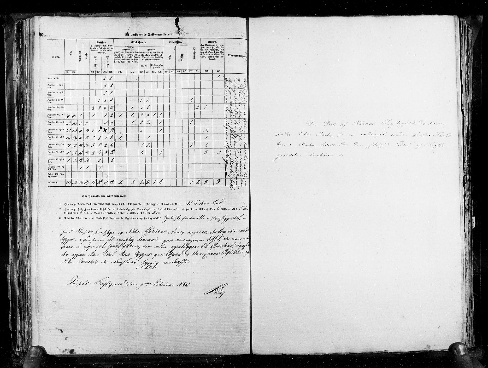 RA, Folketellingen 1845, bind 3: Hedemarken amt og Kristians amt, 1845, s. 155