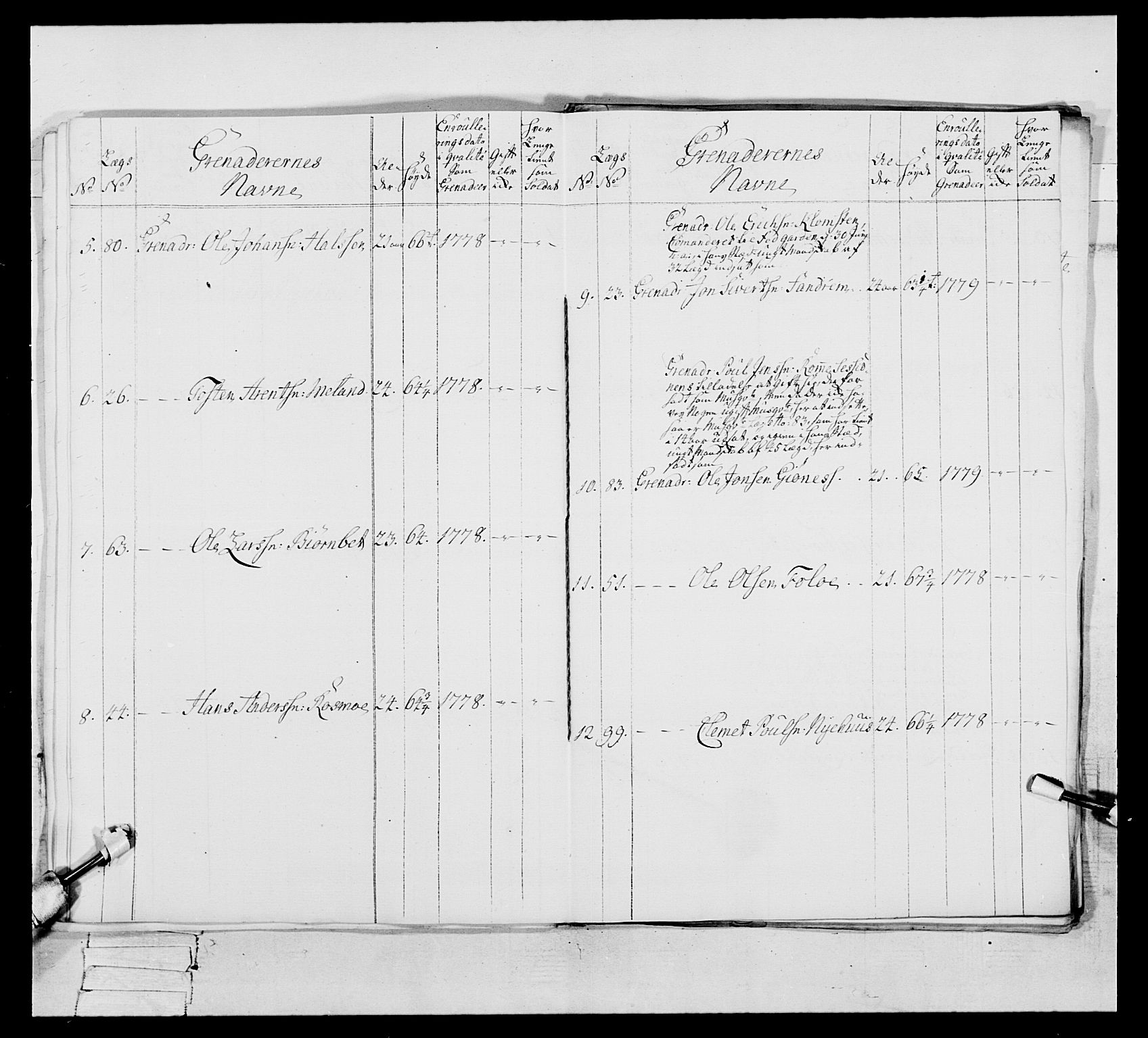 Generalitets- og kommissariatskollegiet, Det kongelige norske kommissariatskollegium, RA/EA-5420/E/Eh/L0086: 3. Trondheimske nasjonale infanteriregiment, 1776-1779, s. 354