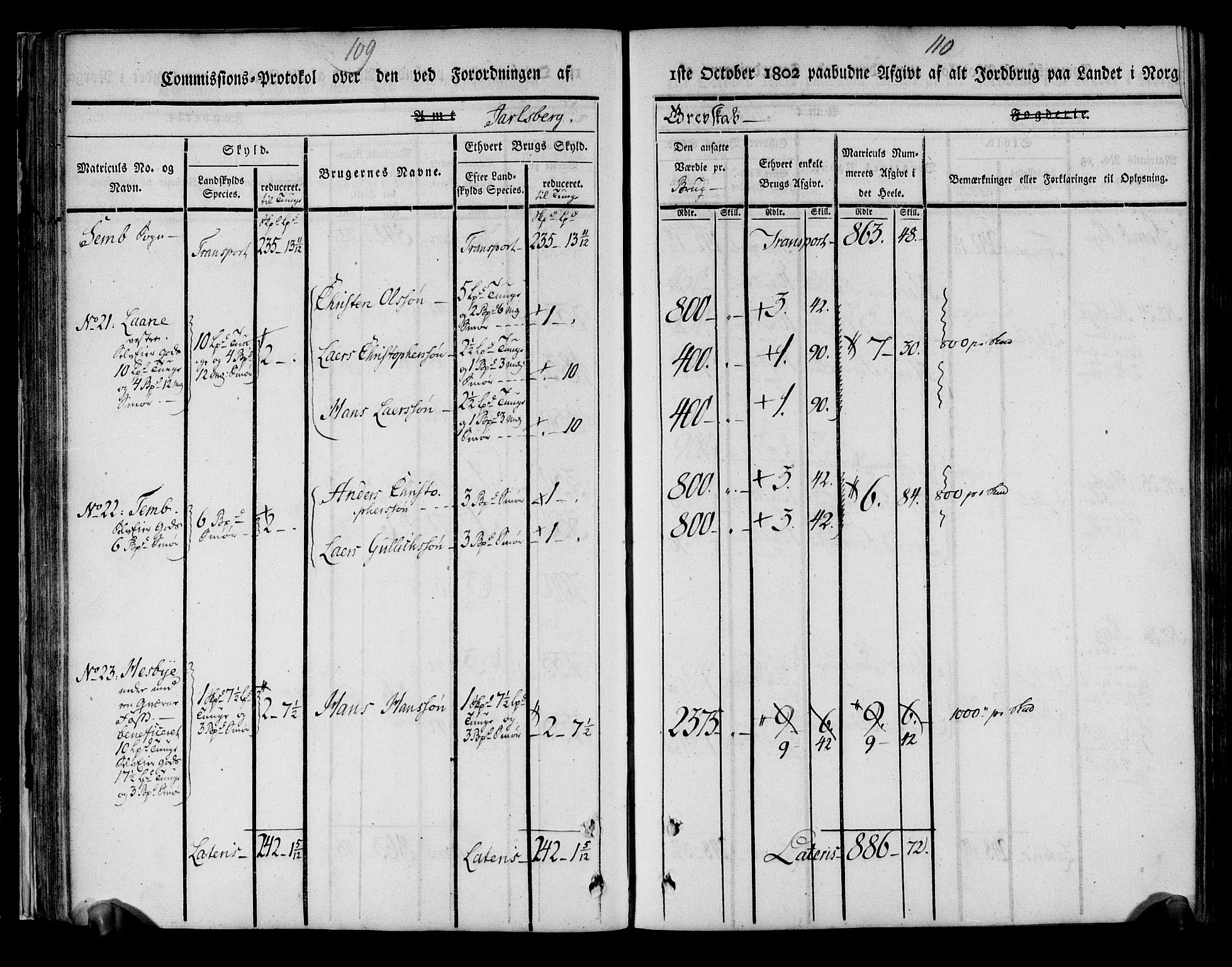 Rentekammeret inntil 1814, Realistisk ordnet avdeling, AV/RA-EA-4070/N/Ne/Nea/L0175: Jarlsberg grevskap. Kommisjonsprotokoll for grevskapets søndre distrikt - Ramnes, Sem, Stokke, Borre, Andebu og Nøtterøy prestegjeld, 1803, s. 56