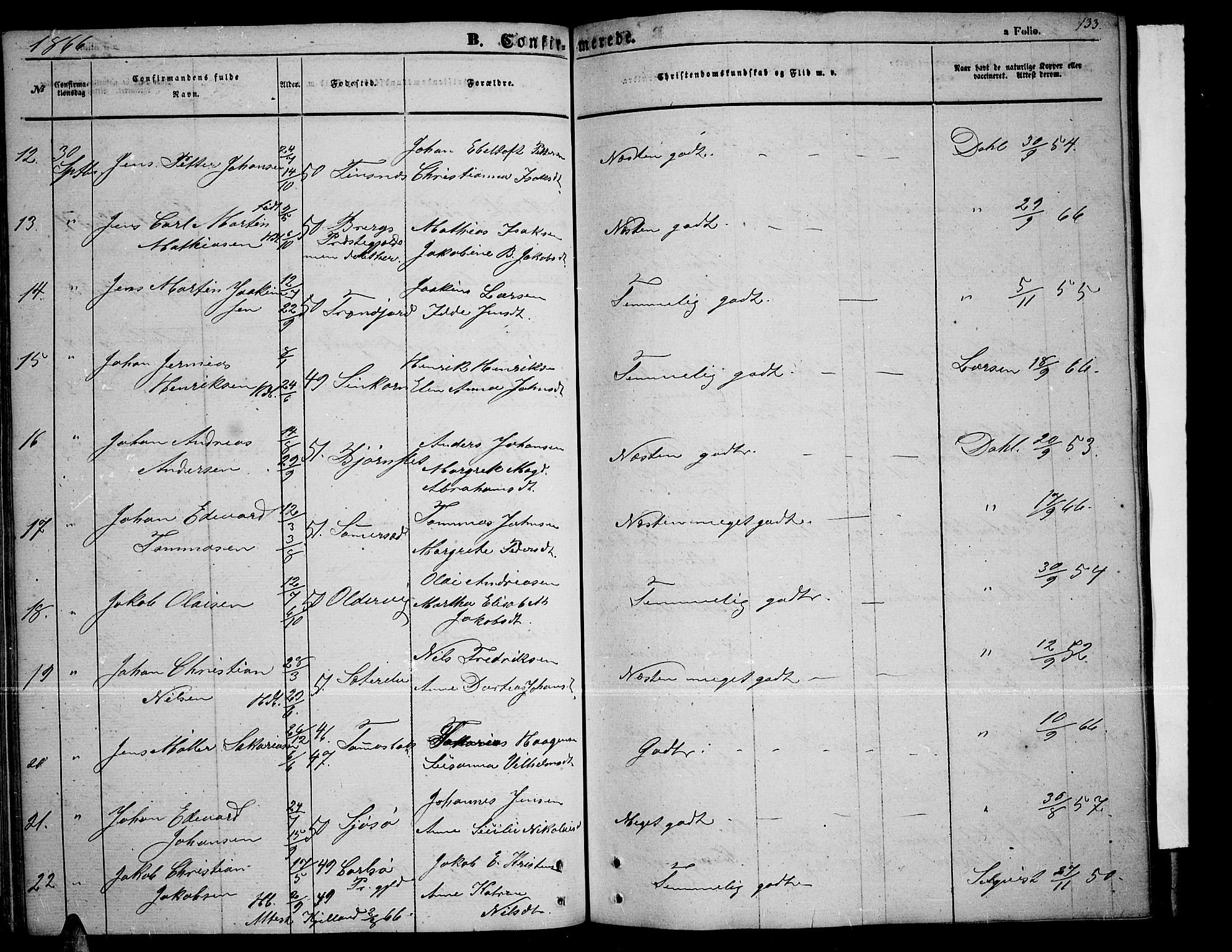 Tromsøysund sokneprestkontor, AV/SATØ-S-1304/G/Gb/L0001klokker: Klokkerbok nr. 1, 1857-1869, s. 133