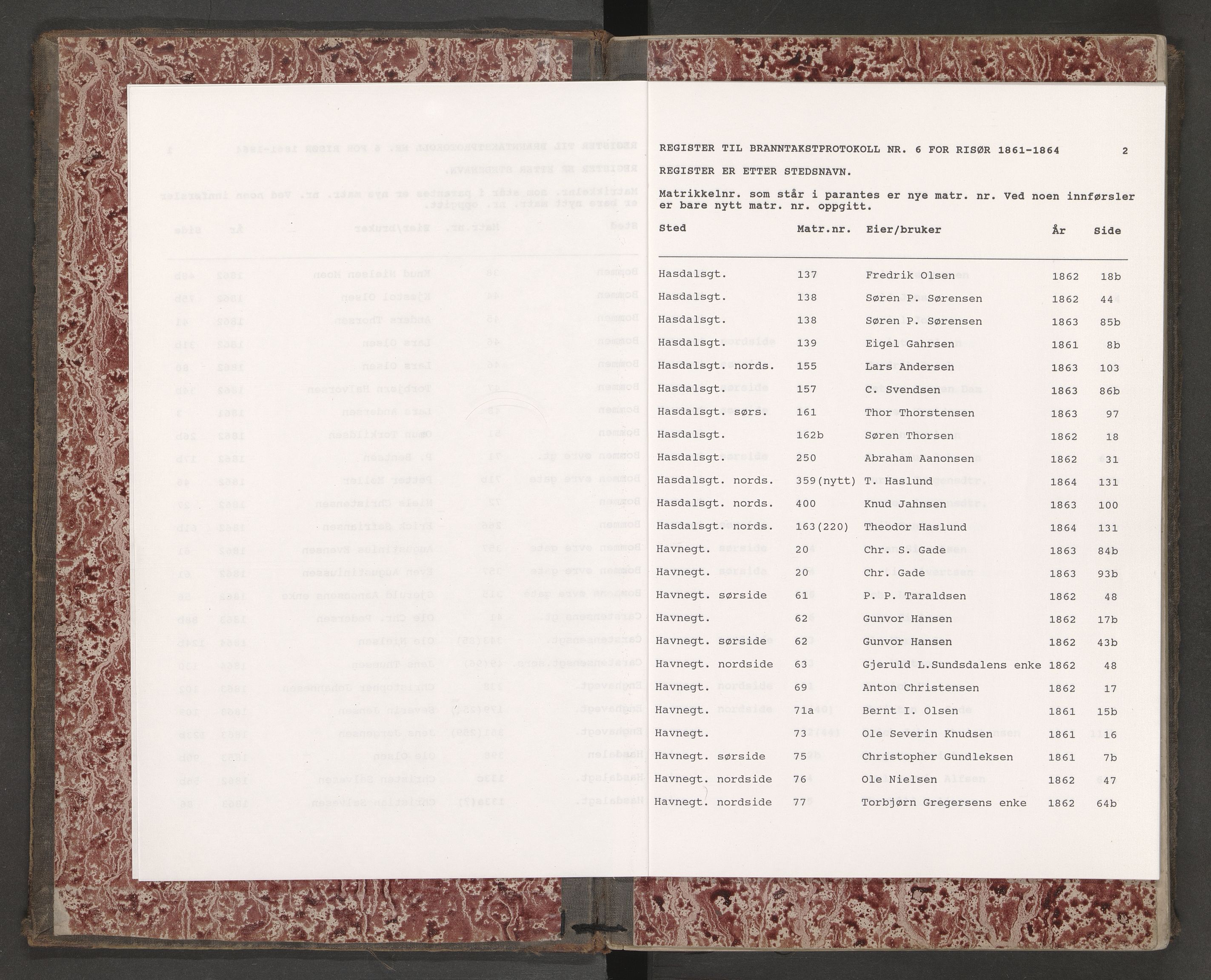 Norges Brannkasse Risør, AV/SAK-2241-0043/F/Fa/L0007: Branntakstprotokoll nr. 6 med gatenavnsregister, 1861-1864