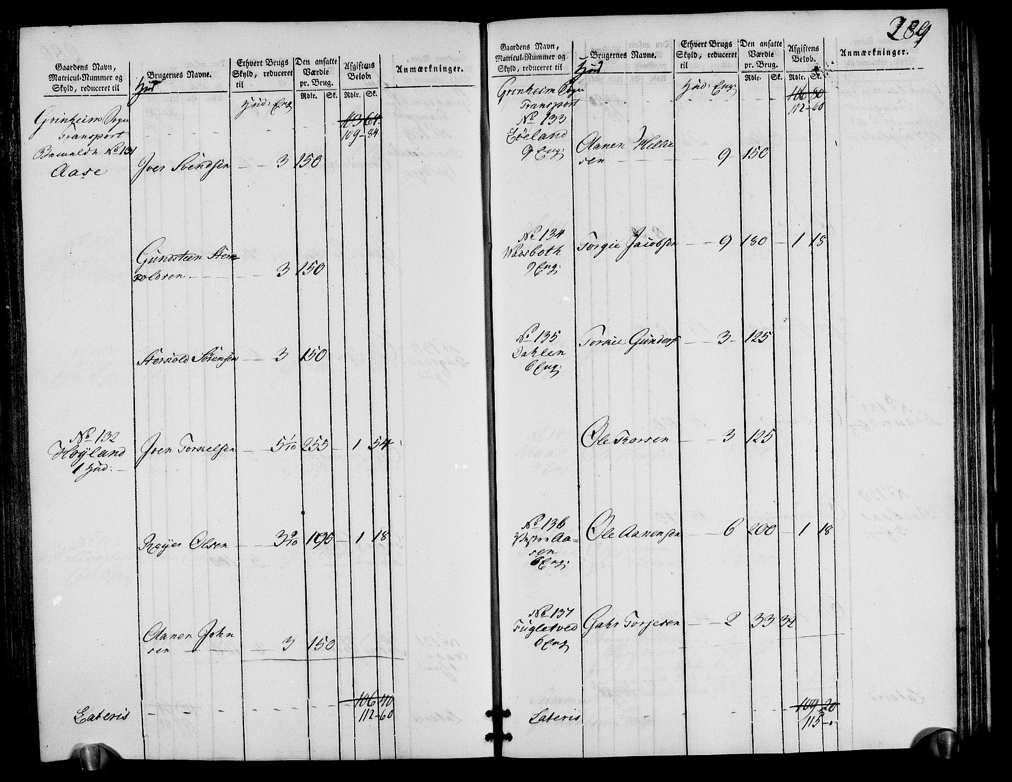 Rentekammeret inntil 1814, Realistisk ordnet avdeling, RA/EA-4070/N/Ne/Nea/L0095: Lista fogderi. Oppebørselsregister, 1803-1804, s. 297