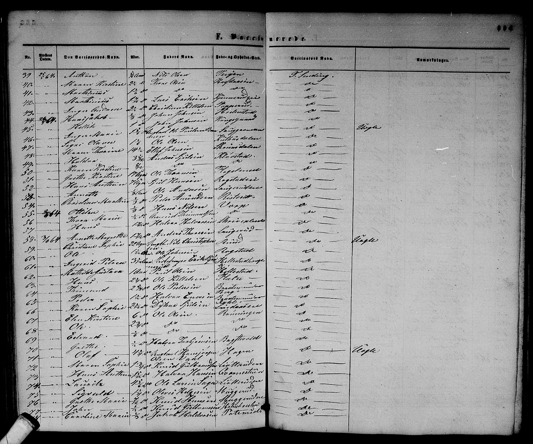 Sandsvær kirkebøker, AV/SAKO-A-244/G/Ga/L0005: Klokkerbok nr. I 5, 1857-1873, s. 394