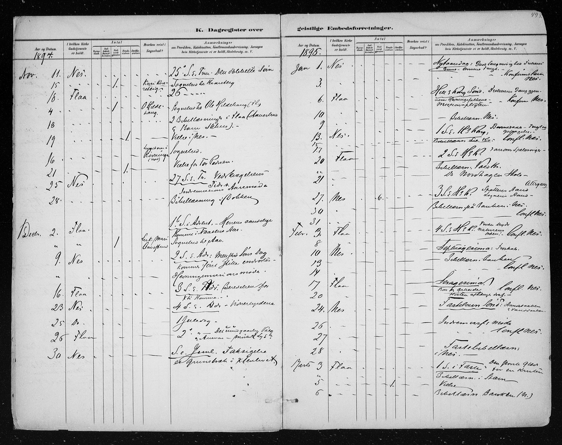 Nes kirkebøker, AV/SAKO-A-236/F/Fa/L0011: Ministerialbok nr. 11, 1881-1912, s. 498