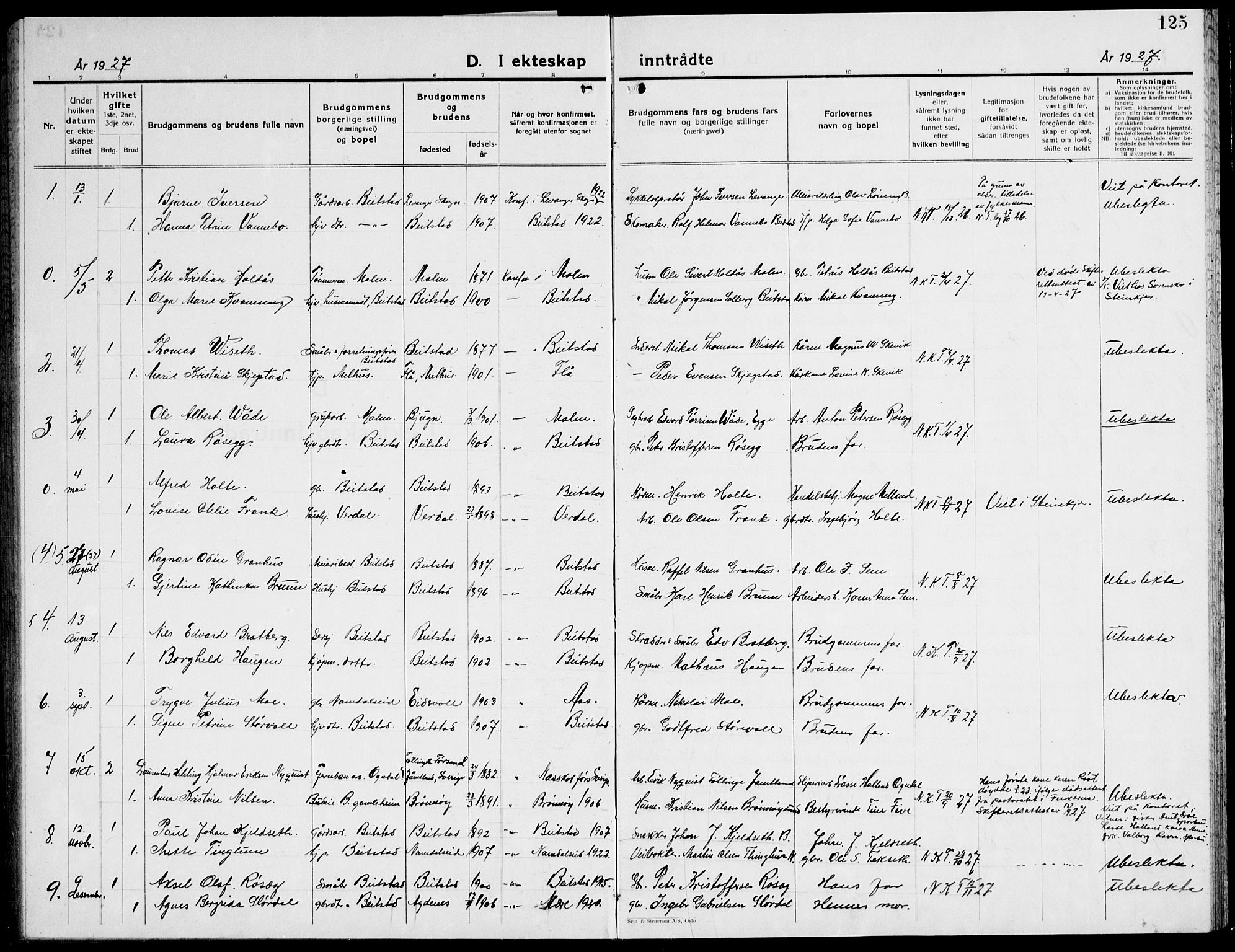 Ministerialprotokoller, klokkerbøker og fødselsregistre - Nord-Trøndelag, SAT/A-1458/741/L0403: Klokkerbok nr. 741C04, 1925-1944, s. 125