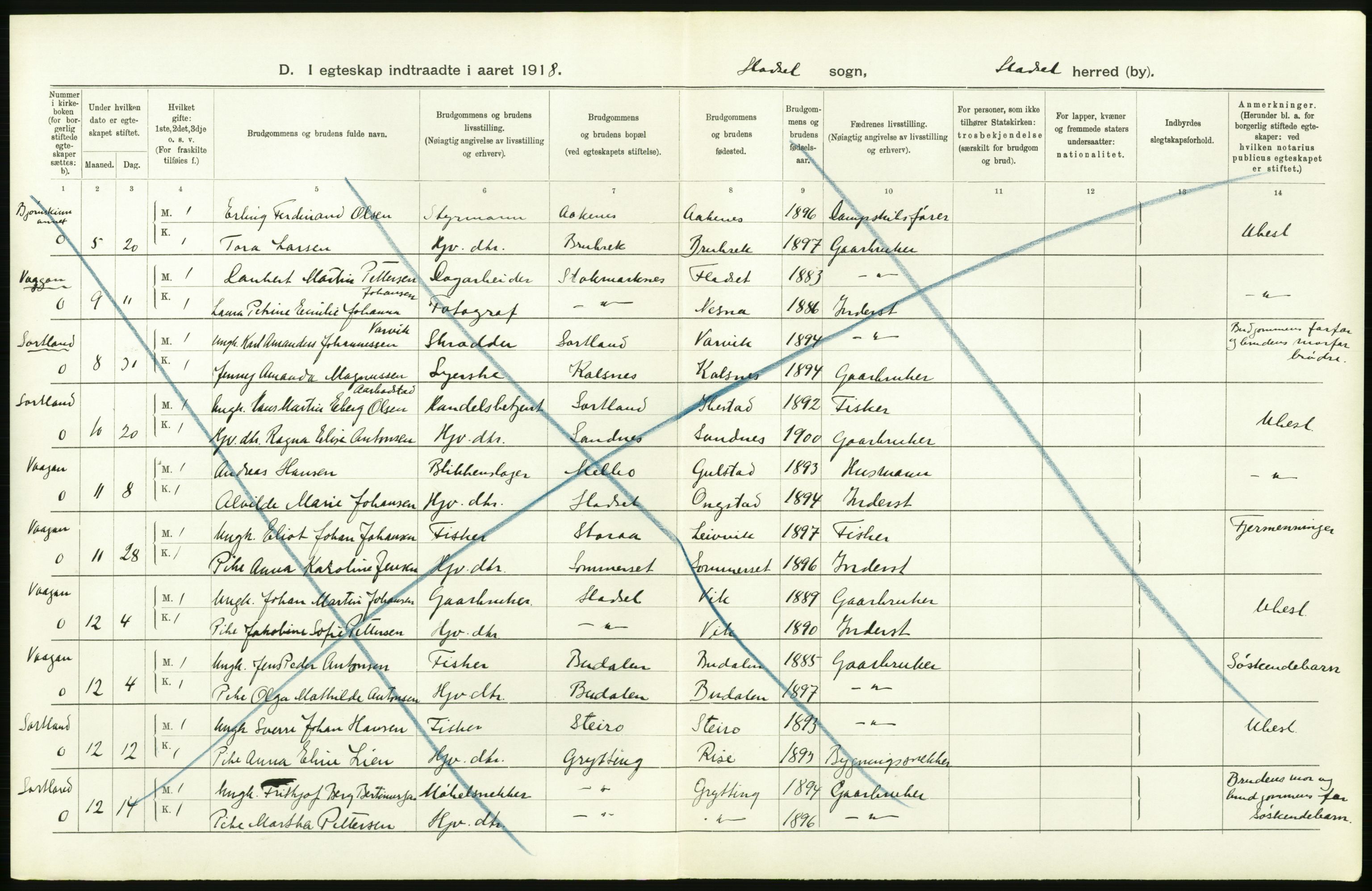 Statistisk sentralbyrå, Sosiodemografiske emner, Befolkning, AV/RA-S-2228/D/Df/Dfb/Dfbh/L0054: Nordland fylke: Gifte, dødfødte. Bygder og byer., 1918, s. 286