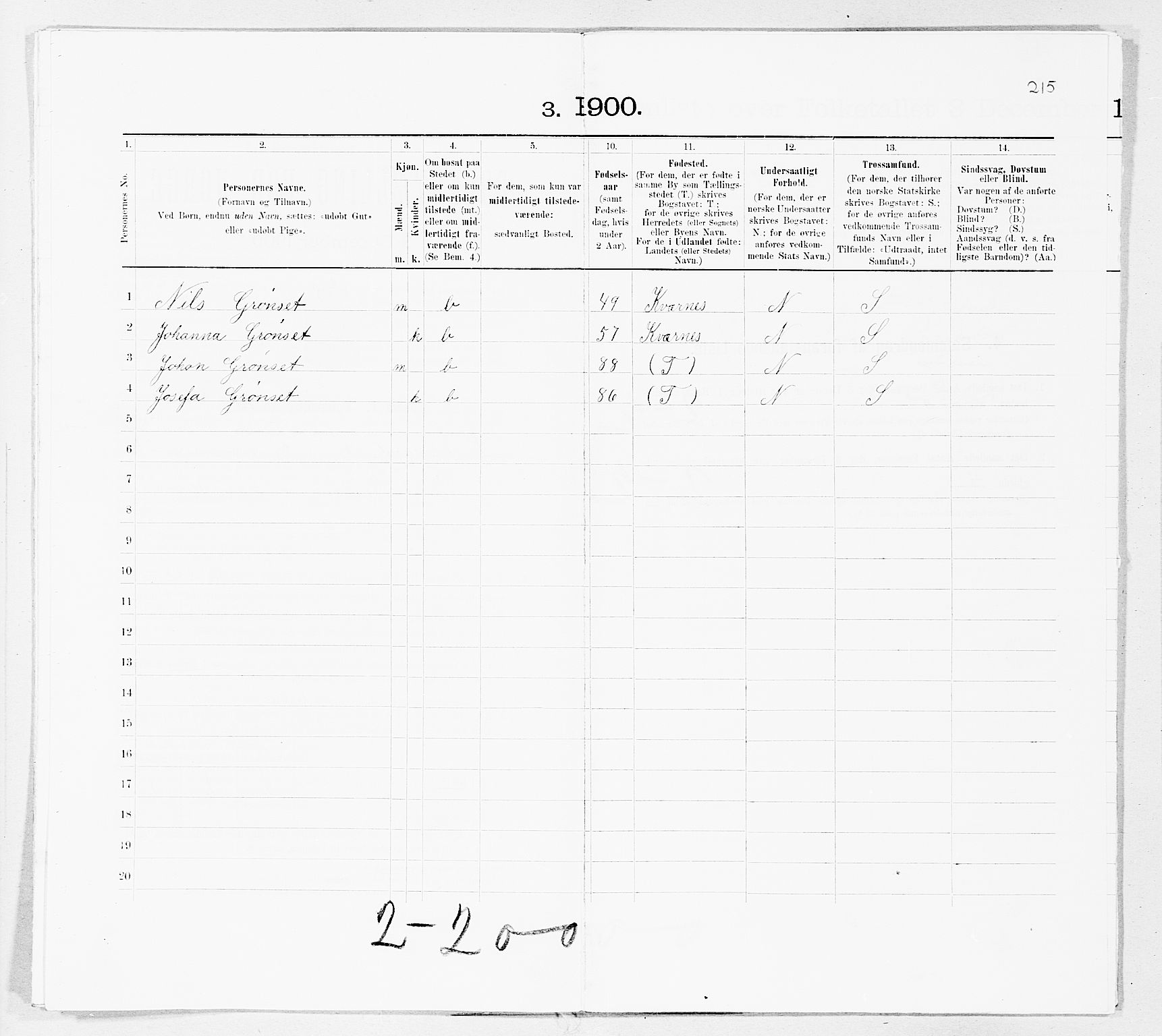 SAT, Folketelling 1900 for 1503 Kristiansund kjøpstad, 1900, s. 3059