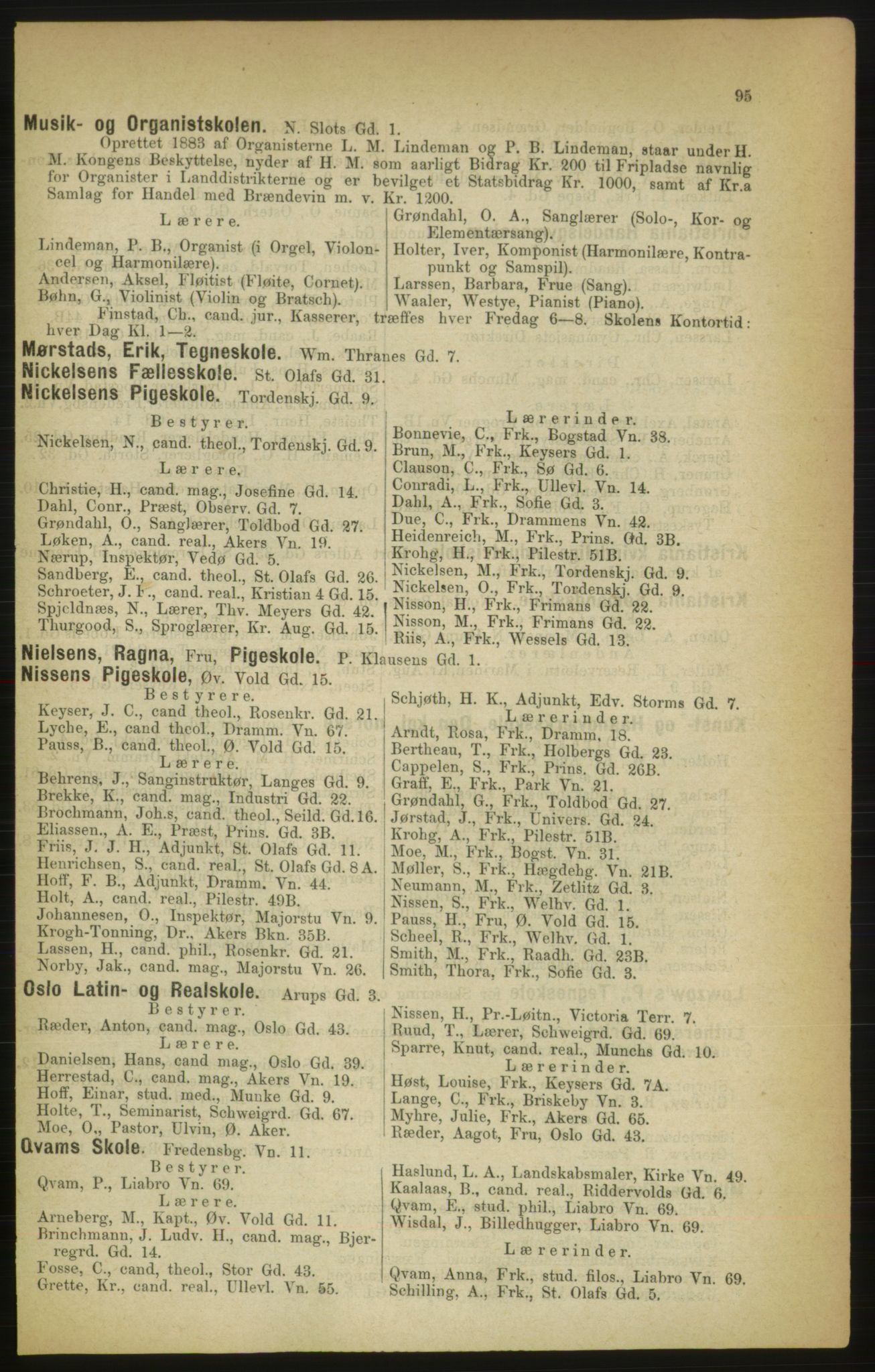 Kristiania/Oslo adressebok, PUBL/-, 1888, s. 95