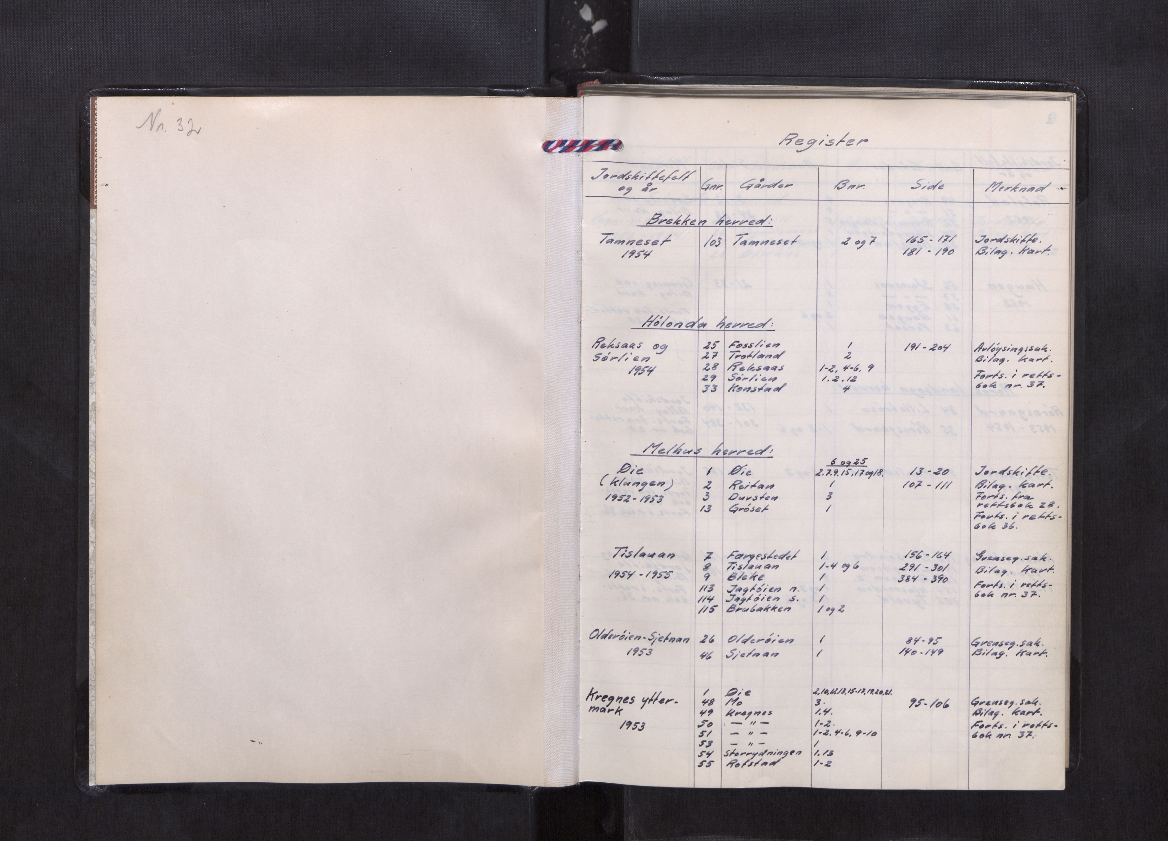 Sør-Trøndelag jordskifterett, AV/SAT-A-4522/1/F/L0154: Jordskifterettsbok 32, Gauldal sorenskriveri, 1952-1955