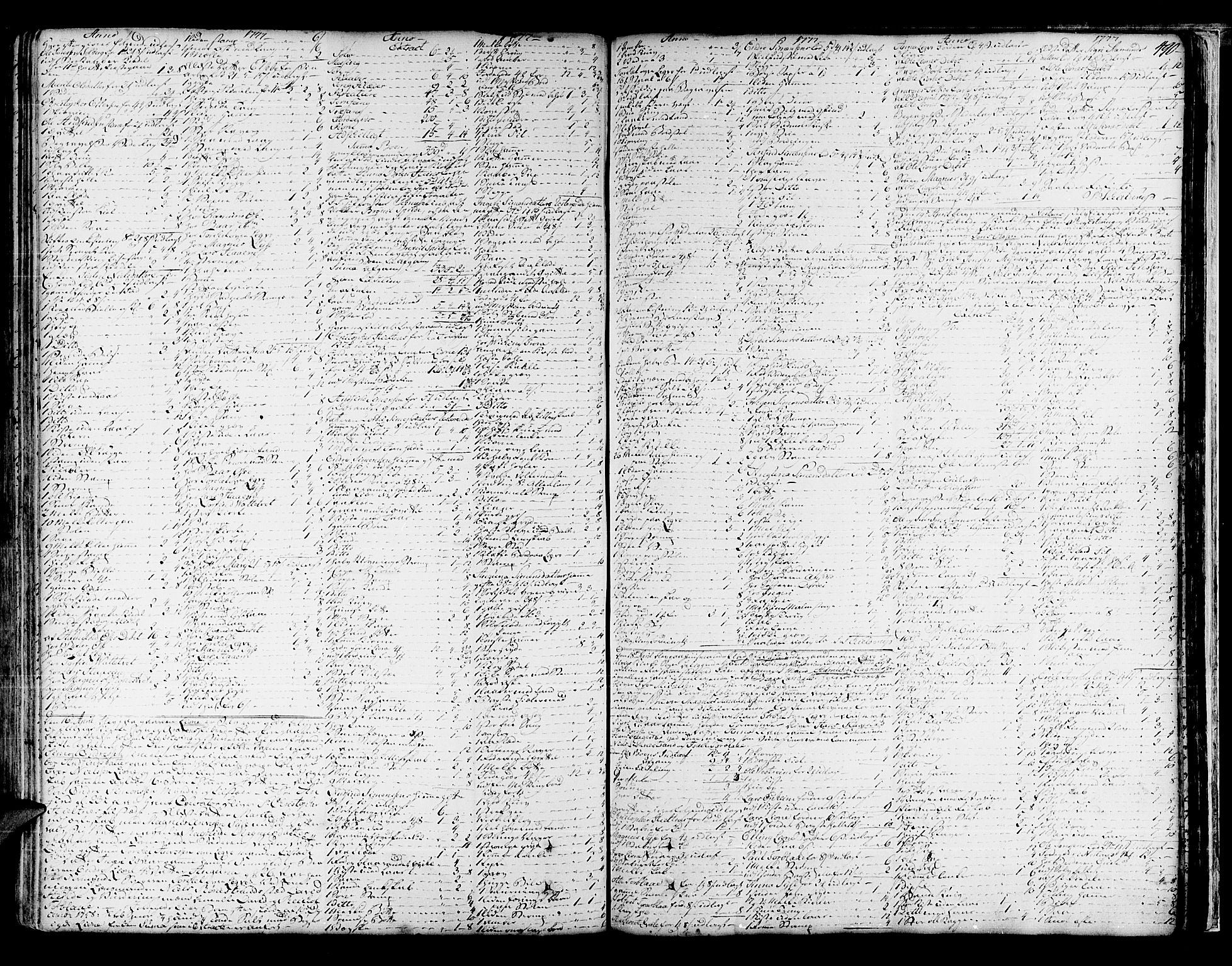 Hardanger og Voss sorenskriveri, SAB/A-2501/4/4A/4Ac/L0007b: Skifterettsprotokoll for sorenskriveriet, 1769-1779, s. 489b-490a