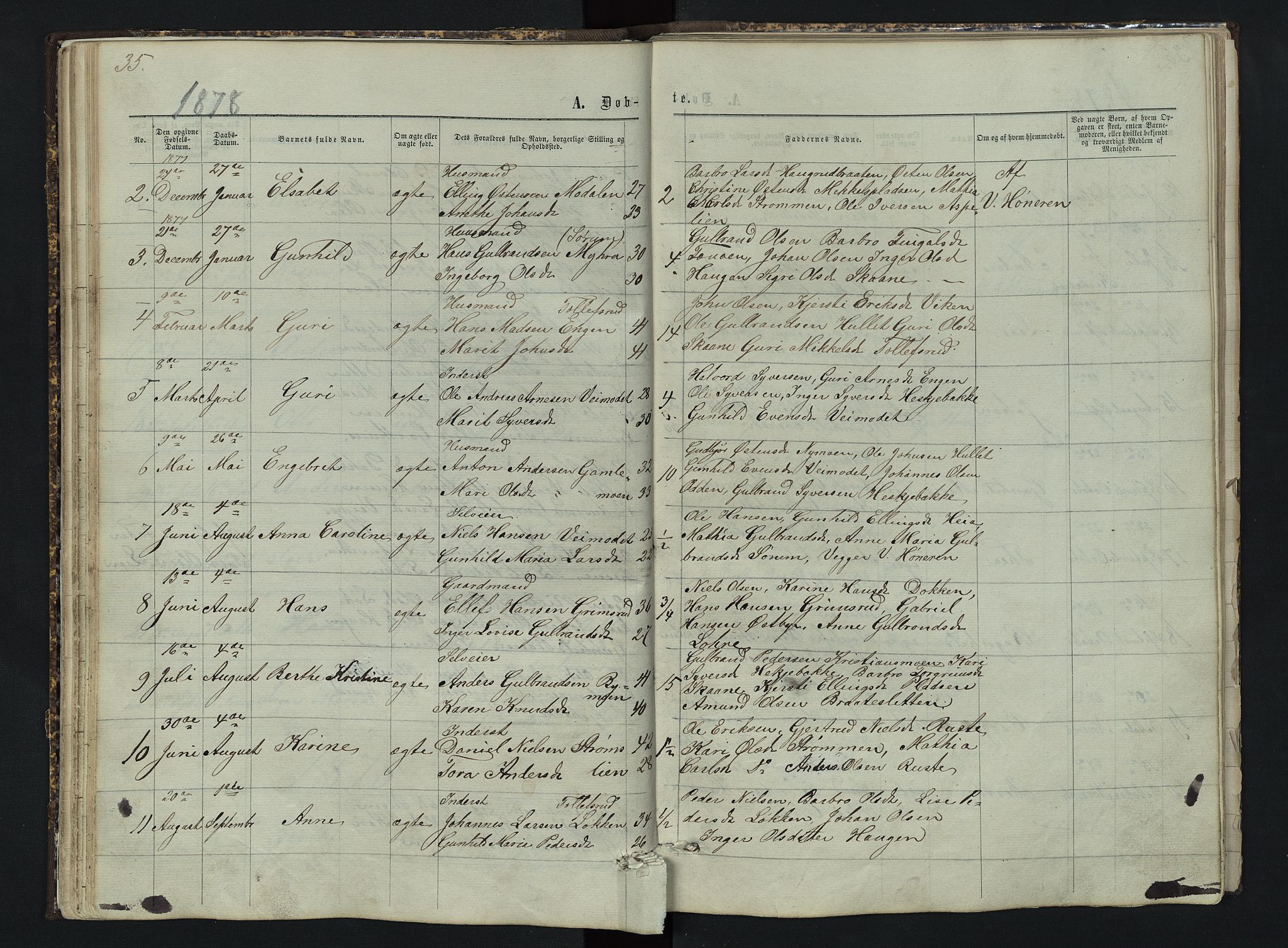 Sør-Aurdal prestekontor, AV/SAH-PREST-128/H/Ha/Hab/L0003: Klokkerbok nr. 3, 1862-1893, s. 35