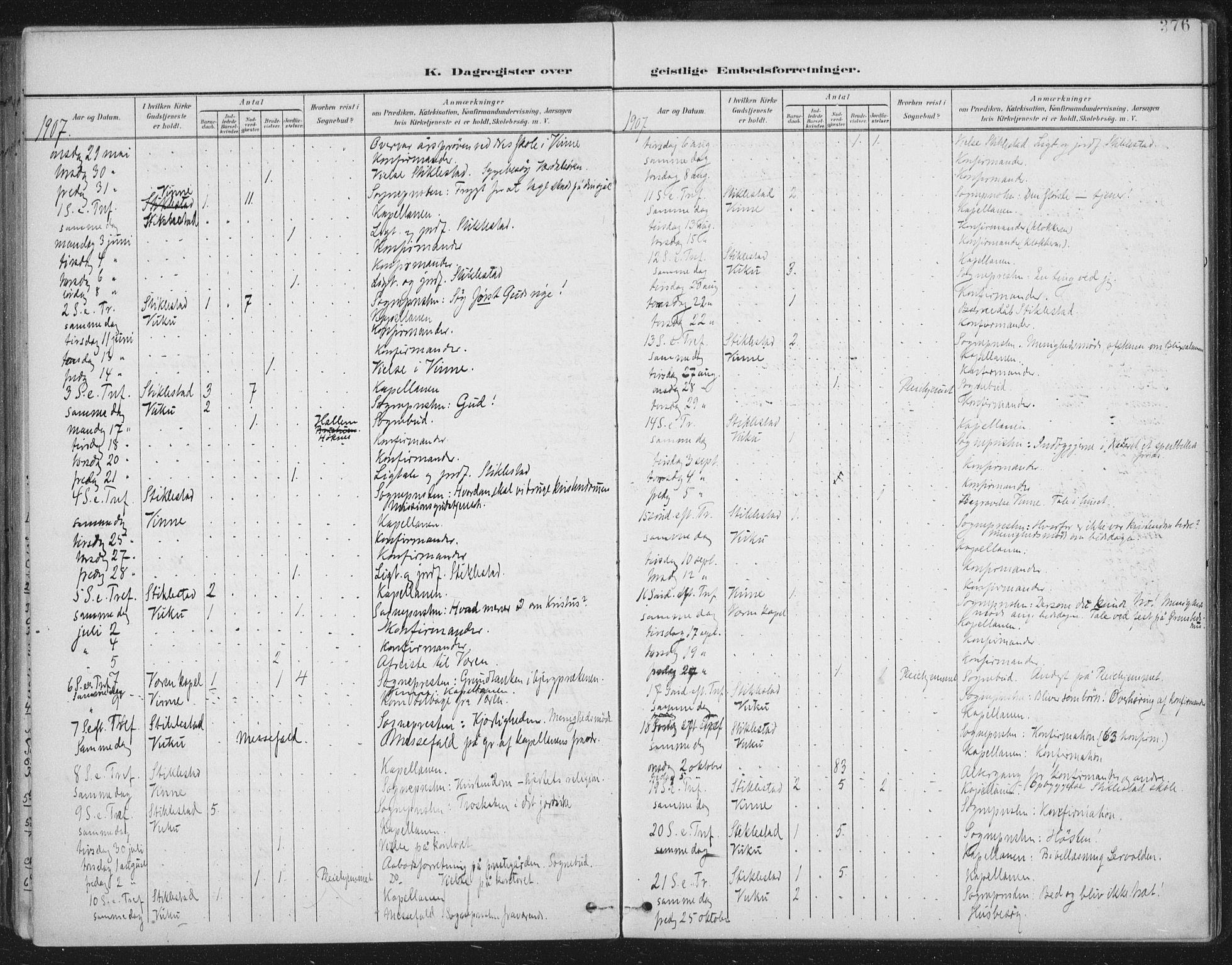 Ministerialprotokoller, klokkerbøker og fødselsregistre - Nord-Trøndelag, SAT/A-1458/723/L0246: Ministerialbok nr. 723A15, 1900-1917, s. 376