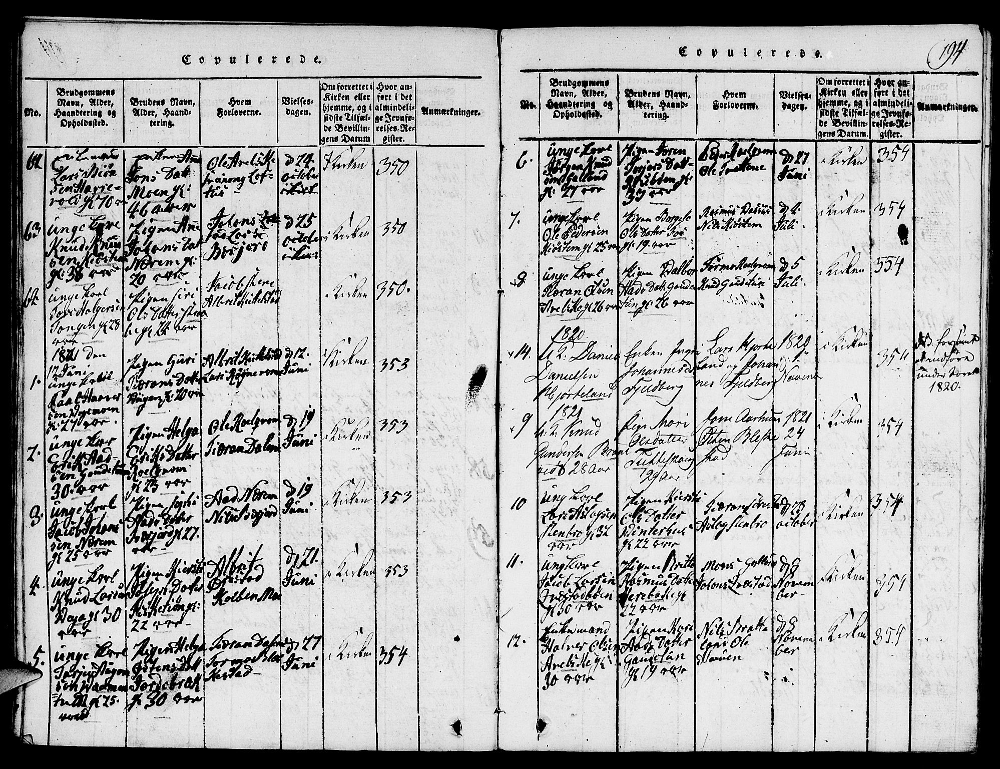 Suldal sokneprestkontor, SAST/A-101845/01/V/L0001: Klokkerbok nr. B 1, 1816-1836, s. 194