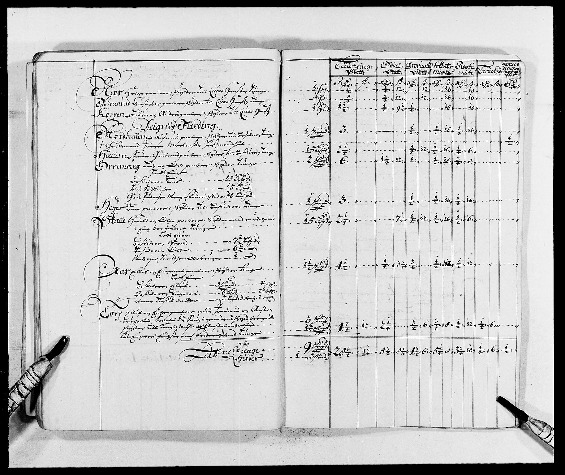 Rentekammeret inntil 1814, Reviderte regnskaper, Fogderegnskap, AV/RA-EA-4092/R05/L0276: Fogderegnskap Rakkestad, 1683-1688, s. 33