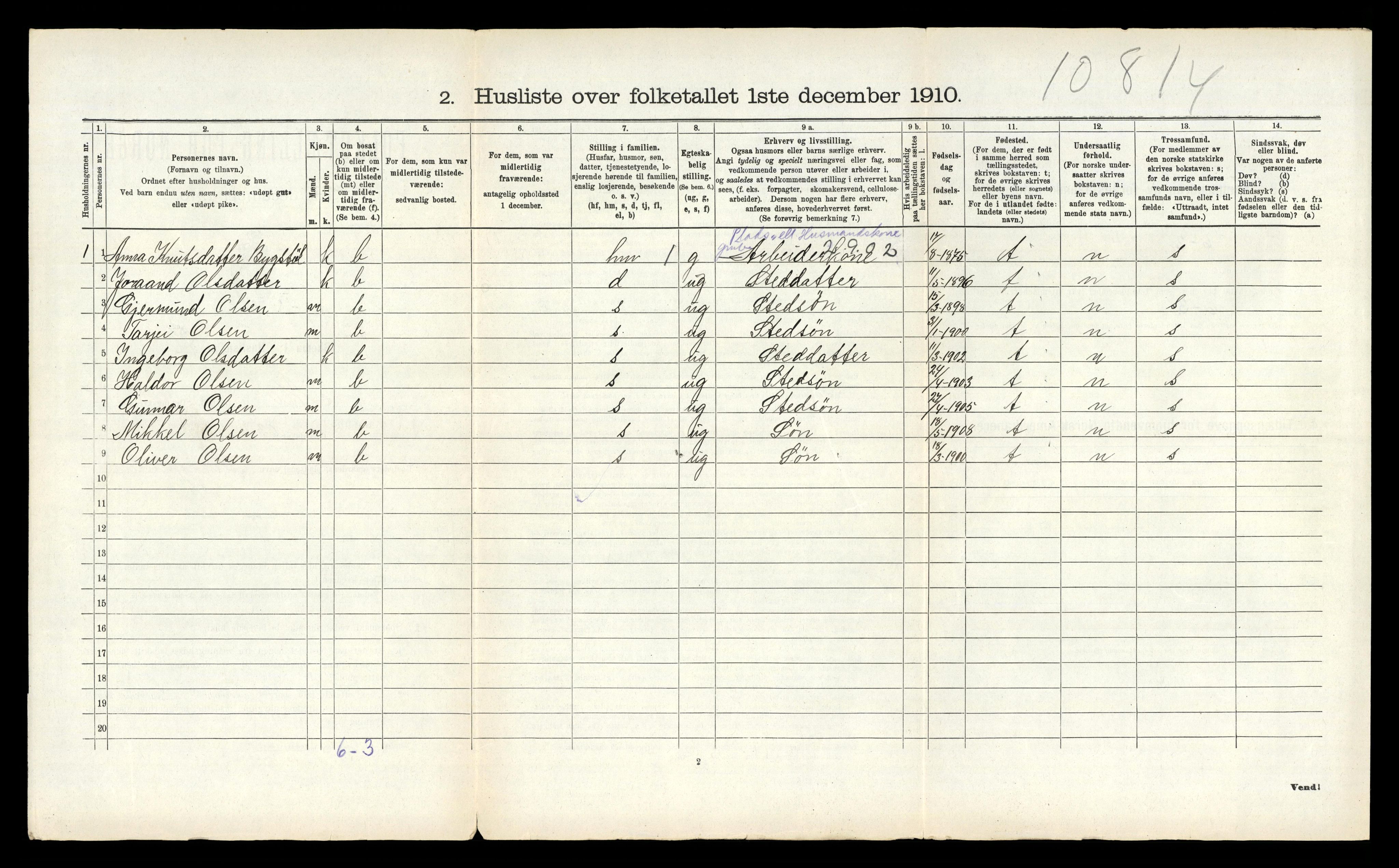 RA, Folketelling 1910 for 0832 Mo herred, 1910, s. 561