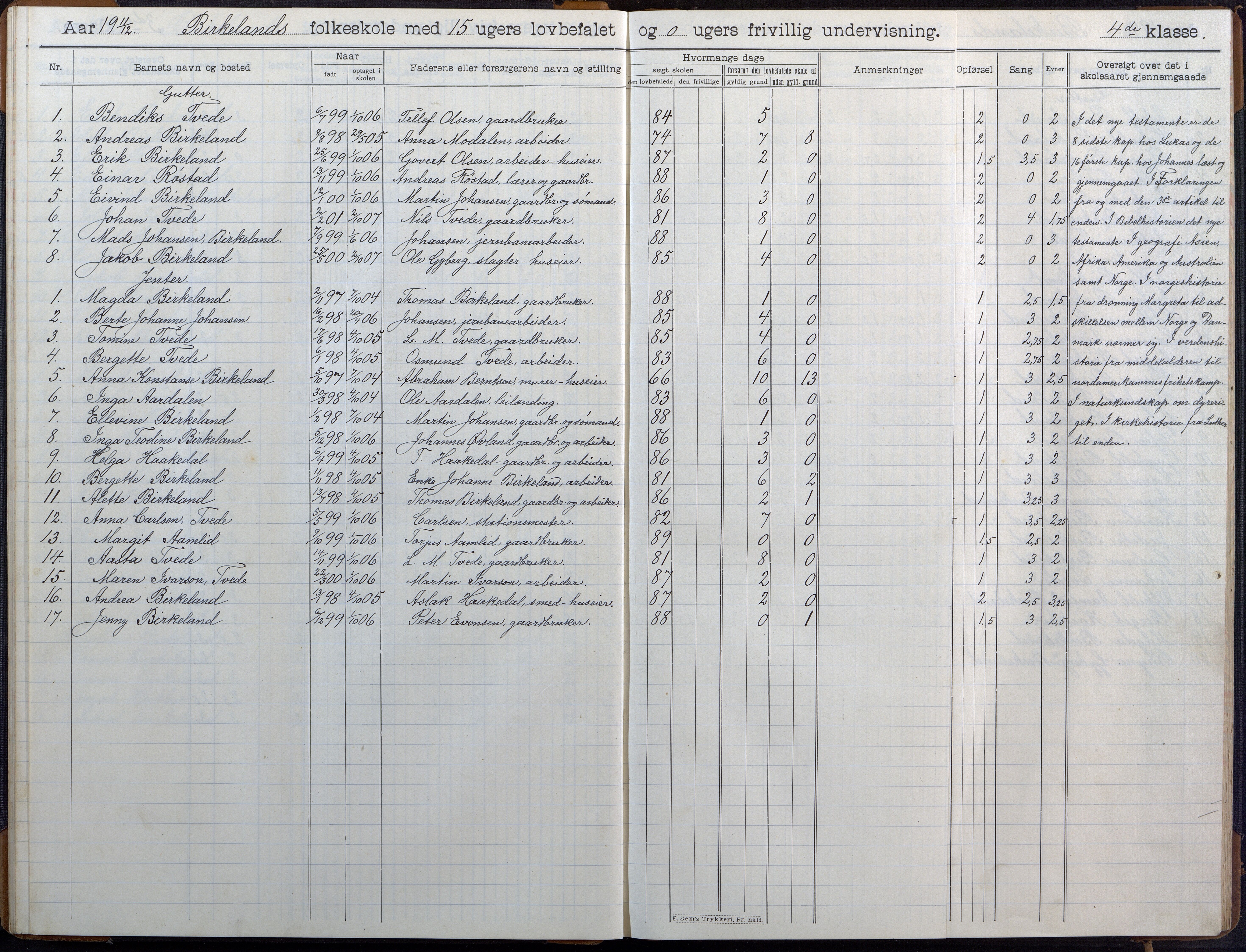 Birkenes kommune, Birkenes krets/Birkeland folkeskole frem til 1991, AAKS/KA0928-550a_91/F02/L0007: Skoleprotokoll, 1907-1931