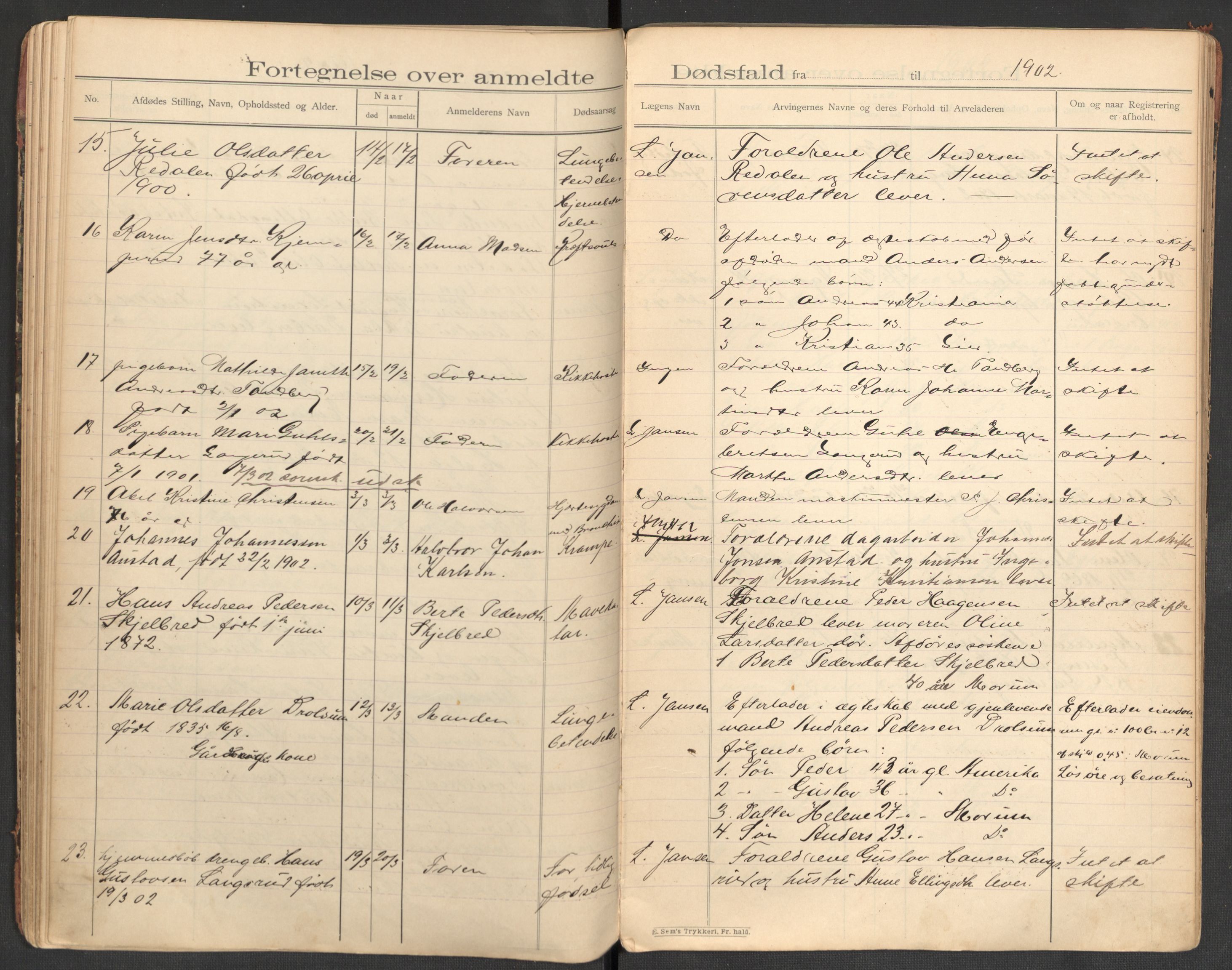 Modum lensmannskontor, AV/SAKO-A-524/H/Ha/Hab/L0002: Dødsfallsprotokoll - Nordre Modum, 1898-1909