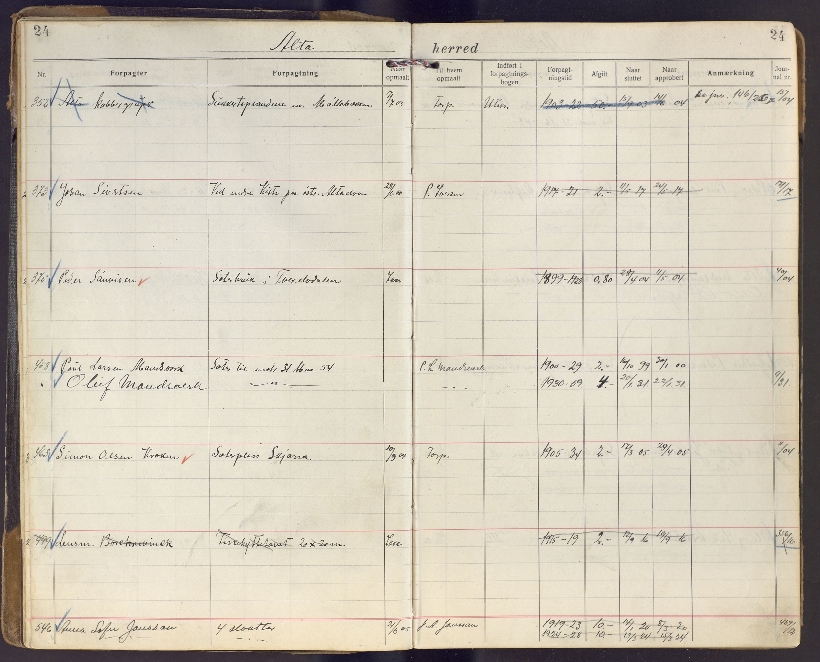 Finnmark jordsalgskommisjon/jordsalgskontor og Statskog SF Finnmark jordsalgskontor, AV/SATØ-S-1443/J/Ja/L0005: Forpaktningsbok for Finnmark I, 1913-1937, s. 24