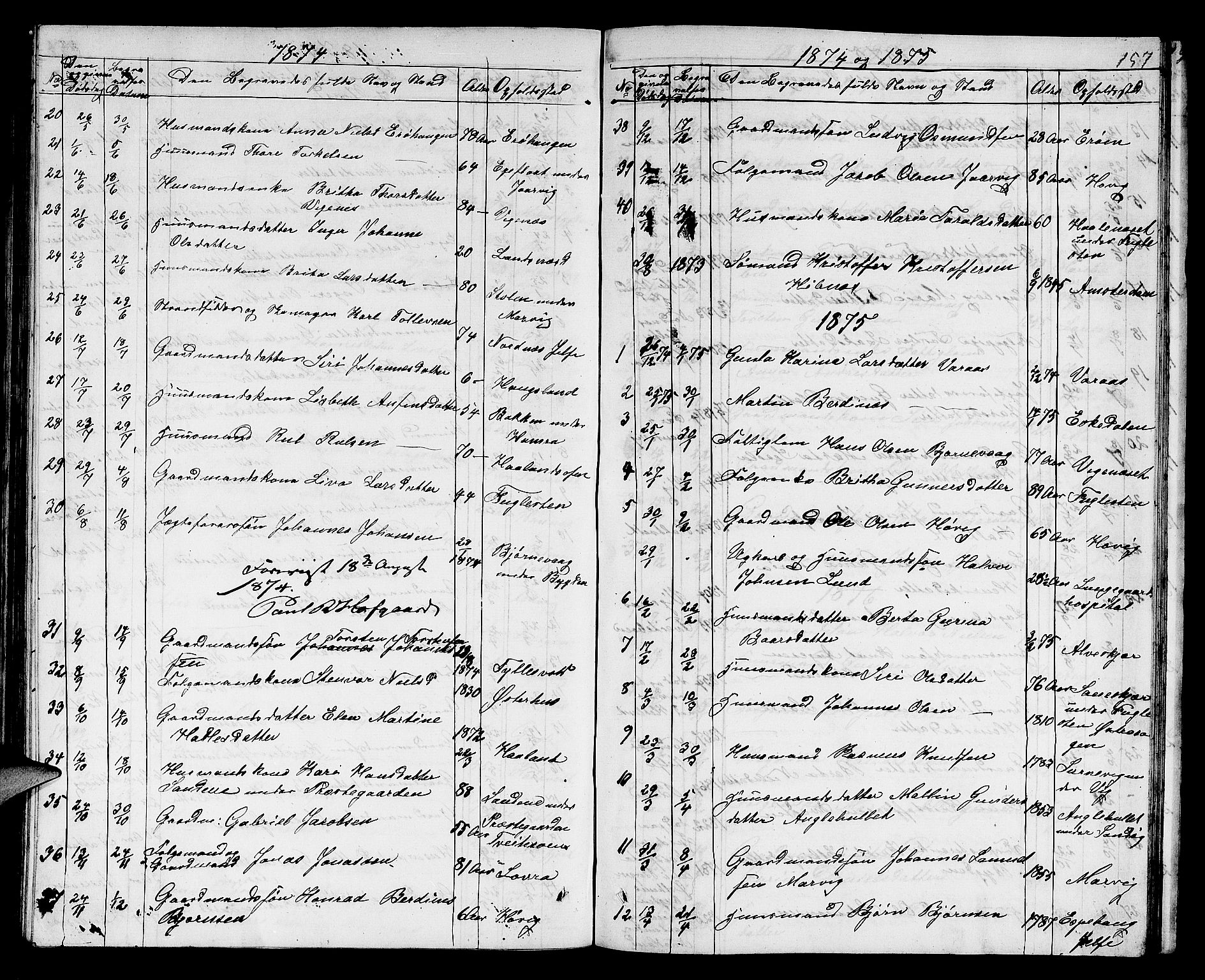 Jelsa sokneprestkontor, AV/SAST-A-101842/01/V: Klokkerbok nr. B 3, 1864-1890, s. 157