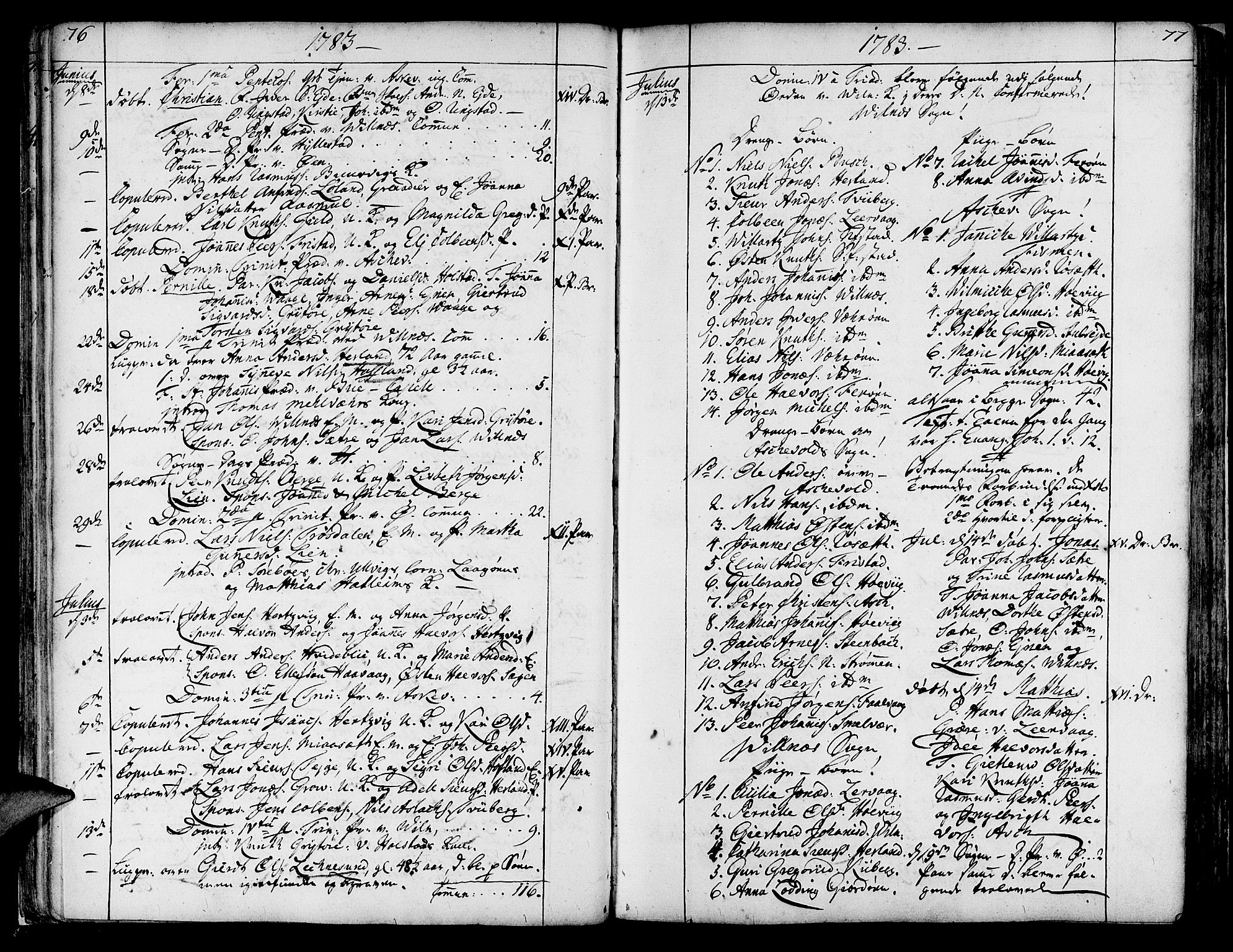 Askvoll sokneprestembete, AV/SAB-A-79501/H/Haa/Haaa/L0009: Ministerialbok nr. A 9, 1776-1821, s. 76-77