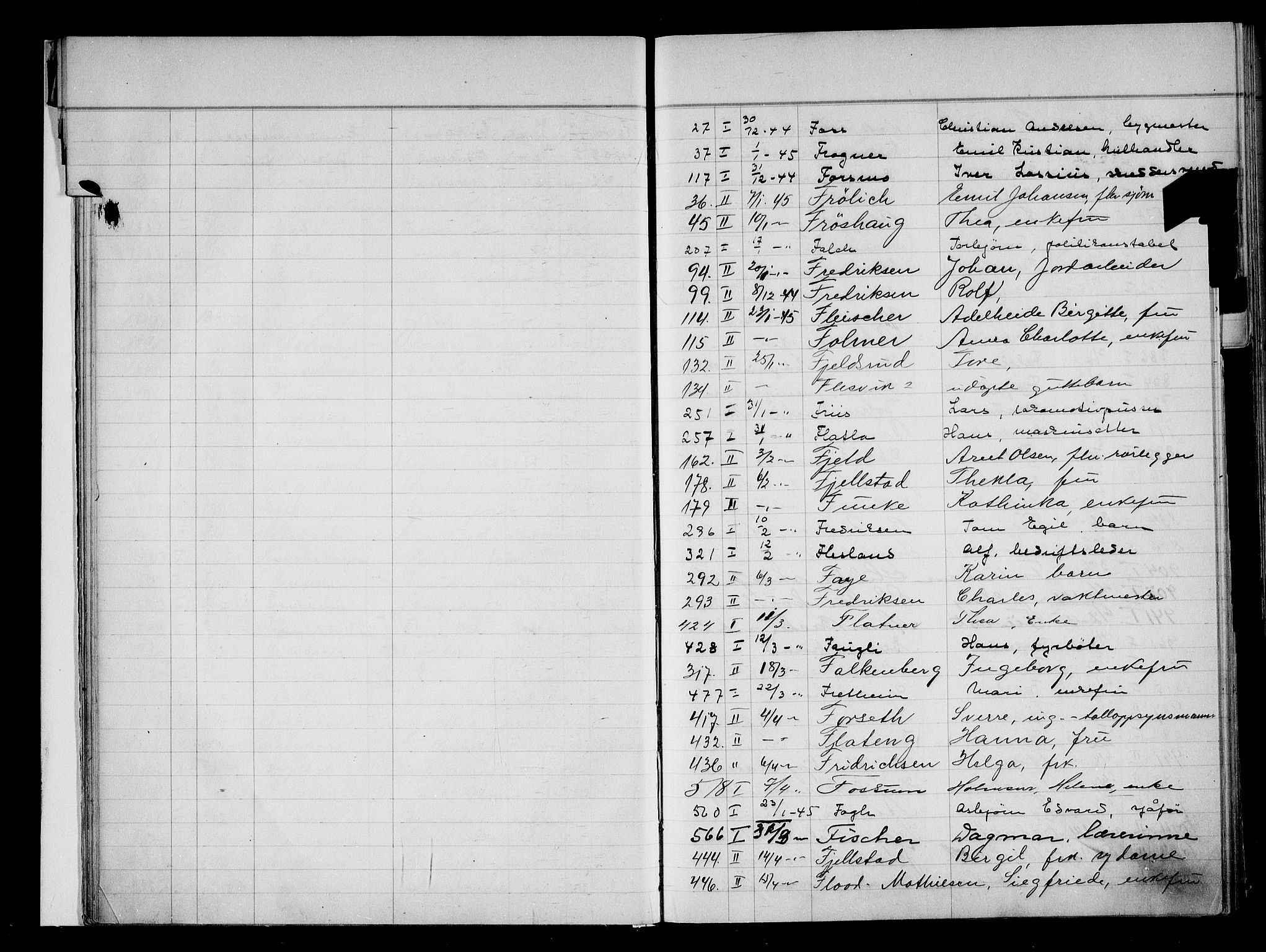 Oslo skifterett, SAO/A-10383/F/Fa/Faa/L0045: Register til dødsfallsprotokollene, 1945