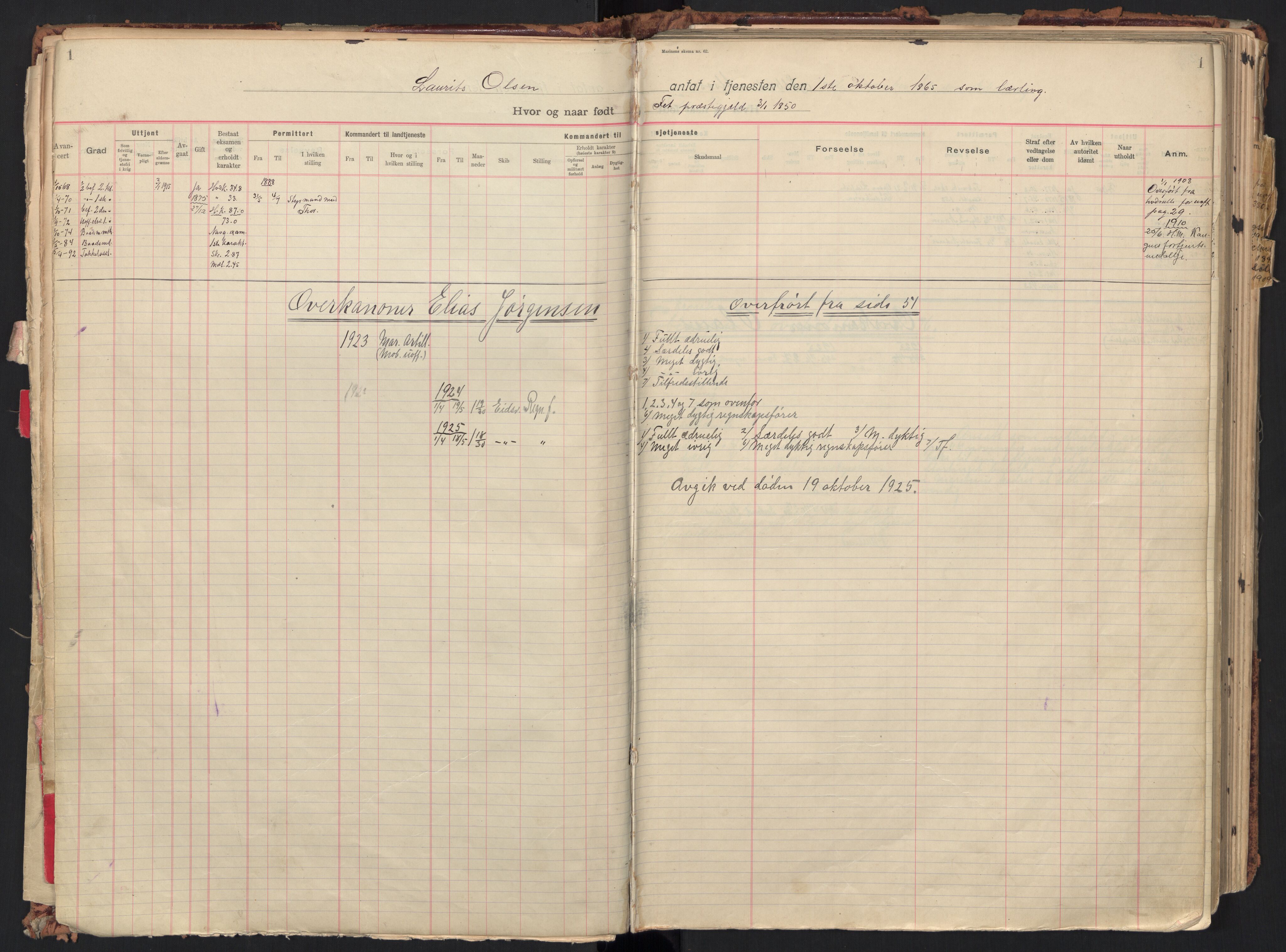 Forsvaret, Sjømilitære korps, Håndverkskorpset og Minekorpset, AV/RA-RAFA-1907/P/Pb/L0008: Rulle Depotkompaniet/underoffiserer, 1865-1940, s. 1