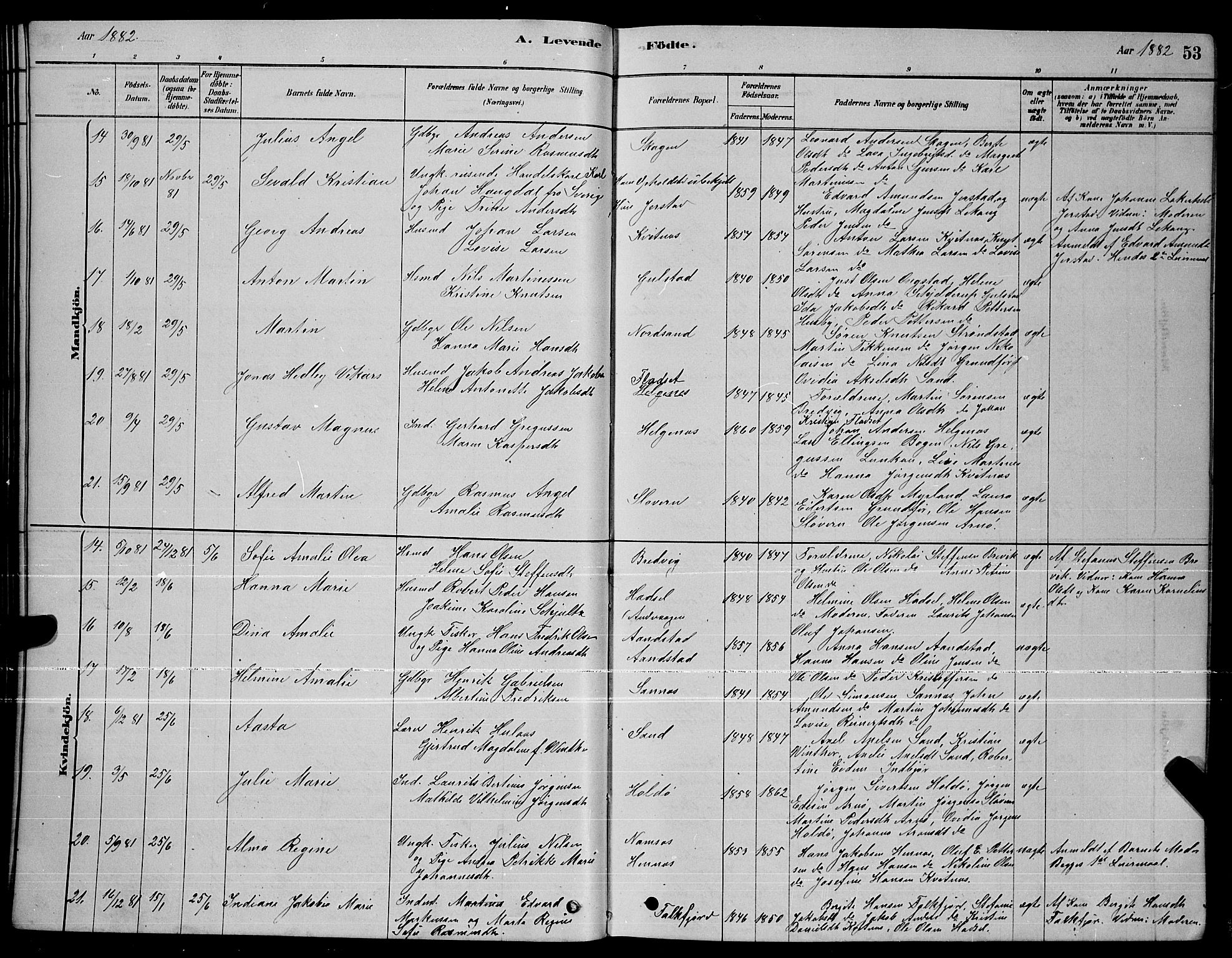 Ministerialprotokoller, klokkerbøker og fødselsregistre - Nordland, AV/SAT-A-1459/888/L1267: Klokkerbok nr. 888C05, 1878-1890, s. 53
