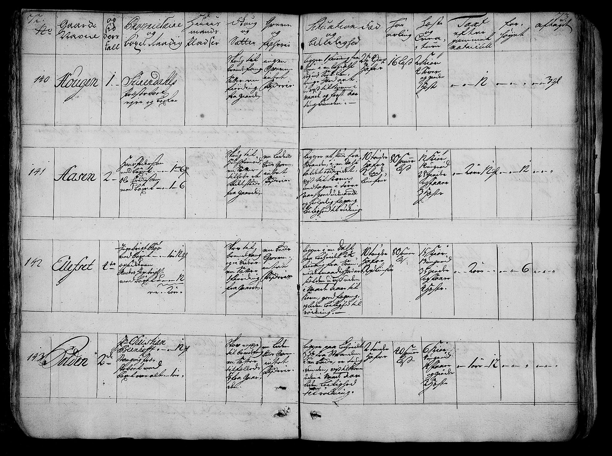 Rentekammeret inntil 1814, Realistisk ordnet avdeling, AV/RA-EA-4070/N/Nb/Nbf/L0154: Nordmøre eksaminasjonsprotokoll, 1721-1723, s. 38