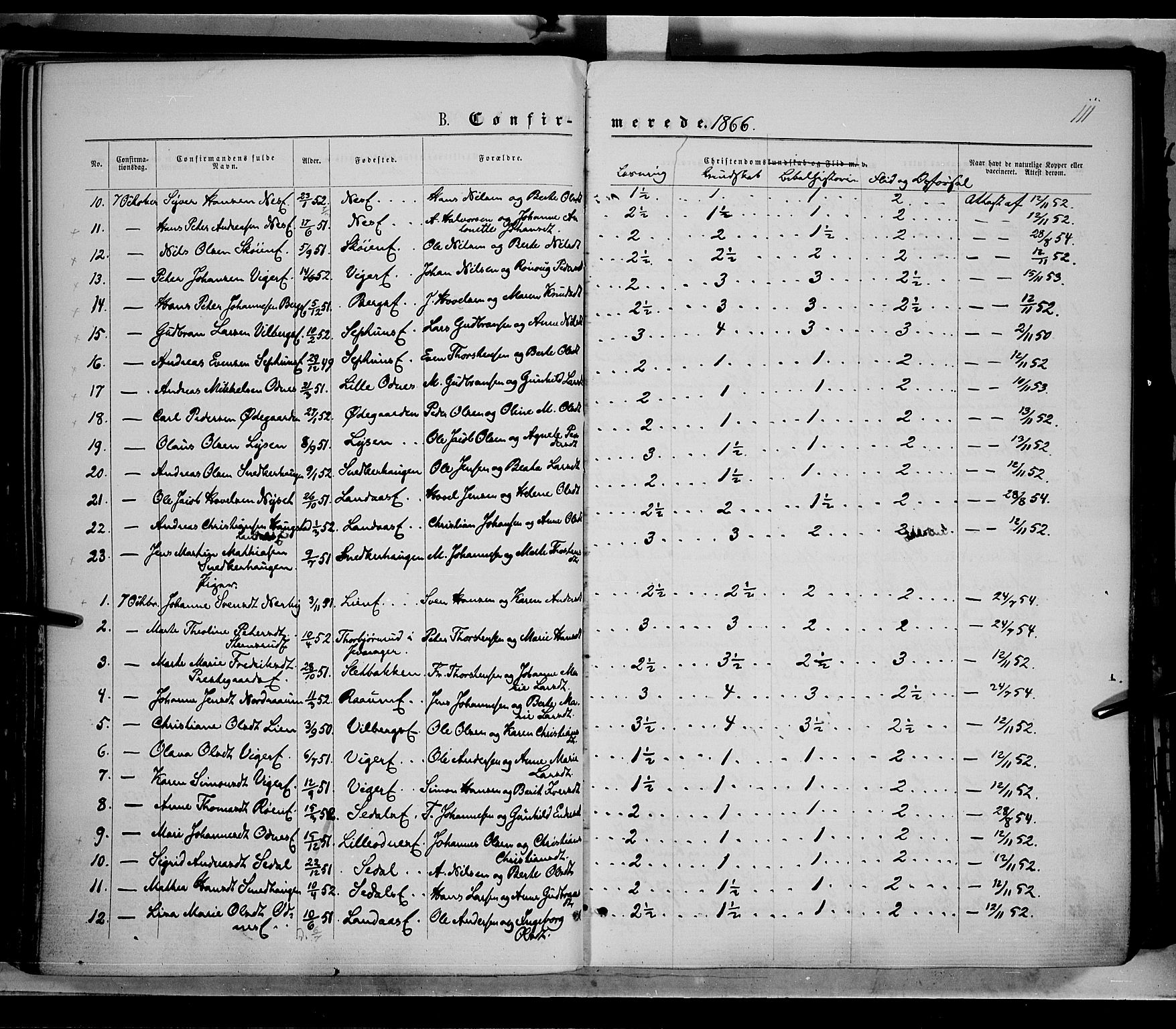 Søndre Land prestekontor, AV/SAH-PREST-122/K/L0001: Ministerialbok nr. 1, 1860-1877, s. 111