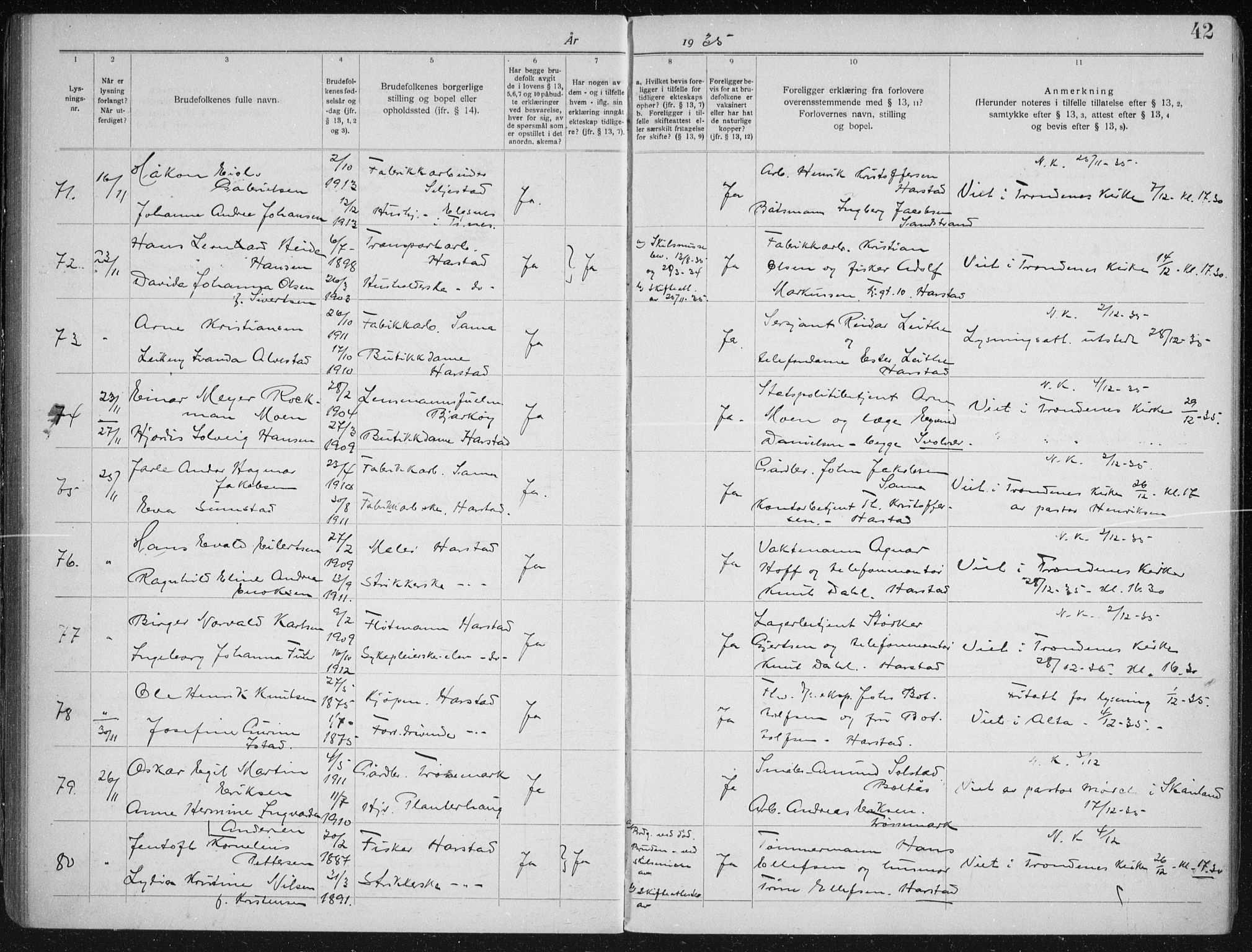 Trondenes sokneprestkontor, AV/SATØ-S-1319/I/Ib/L0100: Lysningsprotokoll nr. 100, 1931-1940, s. 42