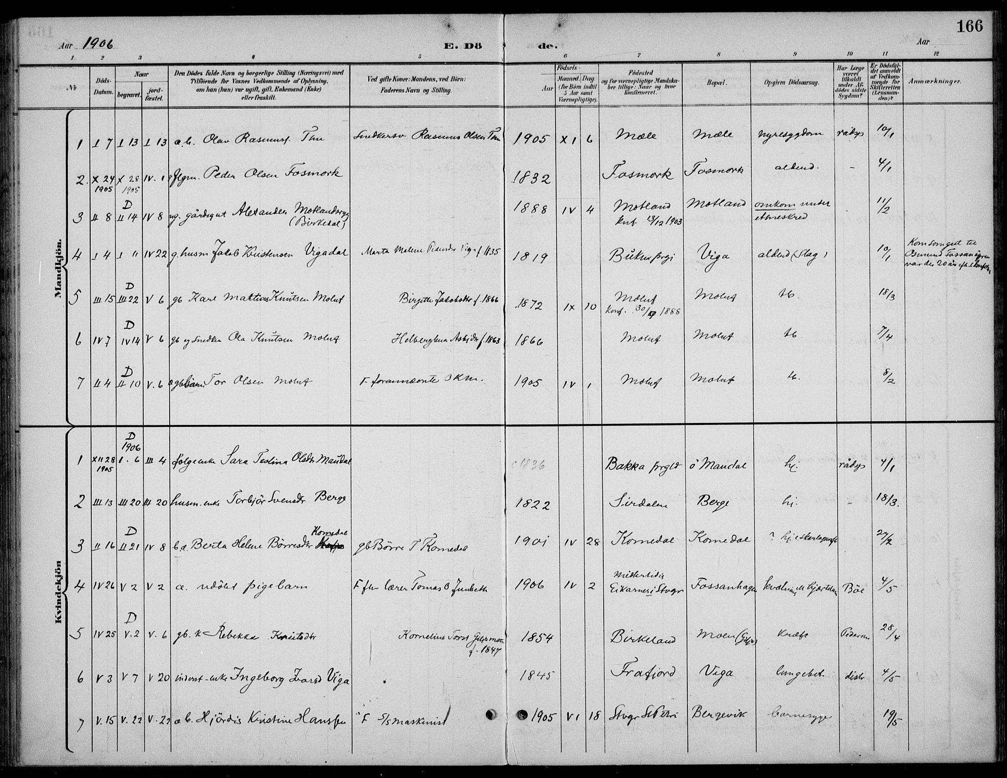 Høgsfjord sokneprestkontor, SAST/A-101624/H/Ha/Haa/L0007: Ministerialbok nr. A 7, 1898-1917, s. 166