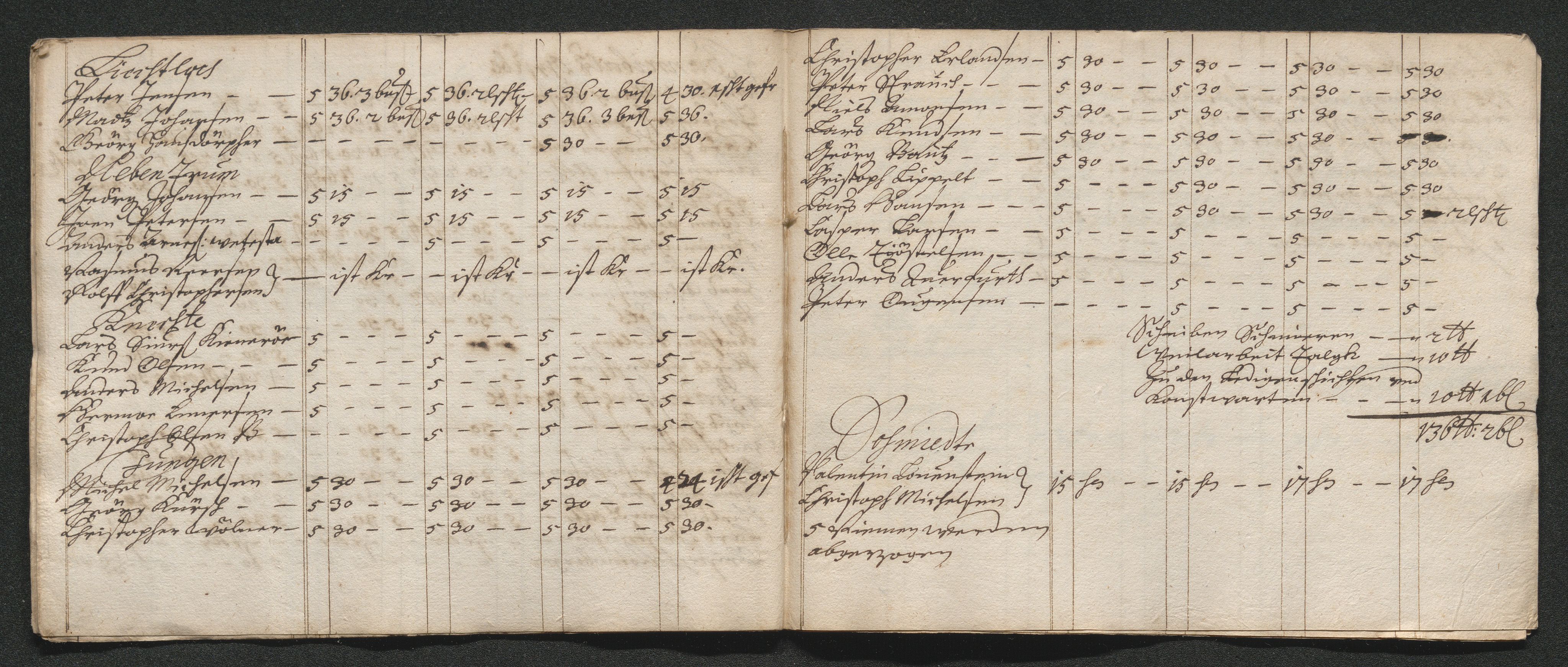 Kongsberg Sølvverk 1623-1816, AV/SAKO-EA-3135/001/D/Dc/Dcd/L0041: Utgiftsregnskap for gruver m.m. , 1668, s. 780